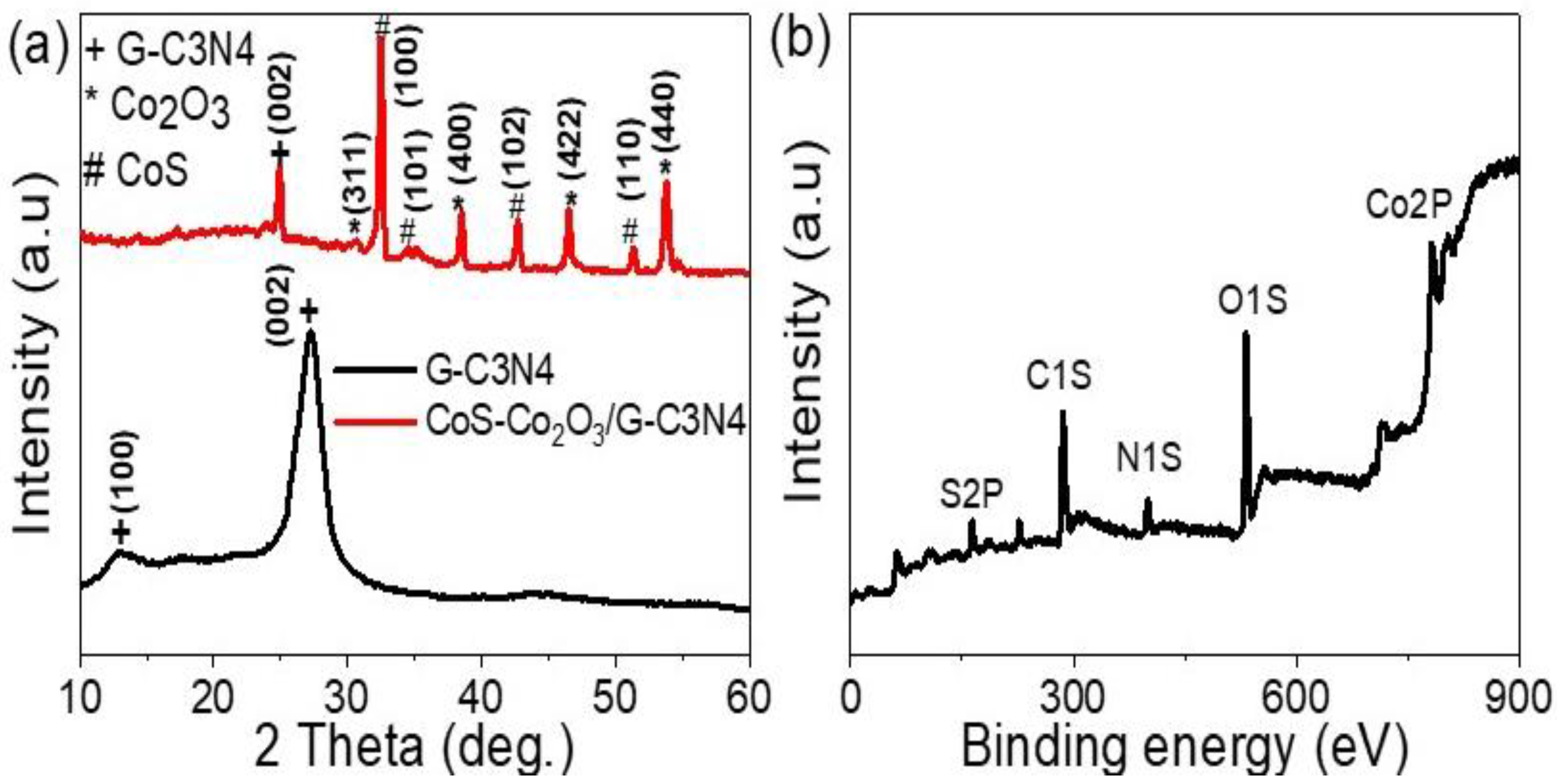 Micromachines 13 02234 g001