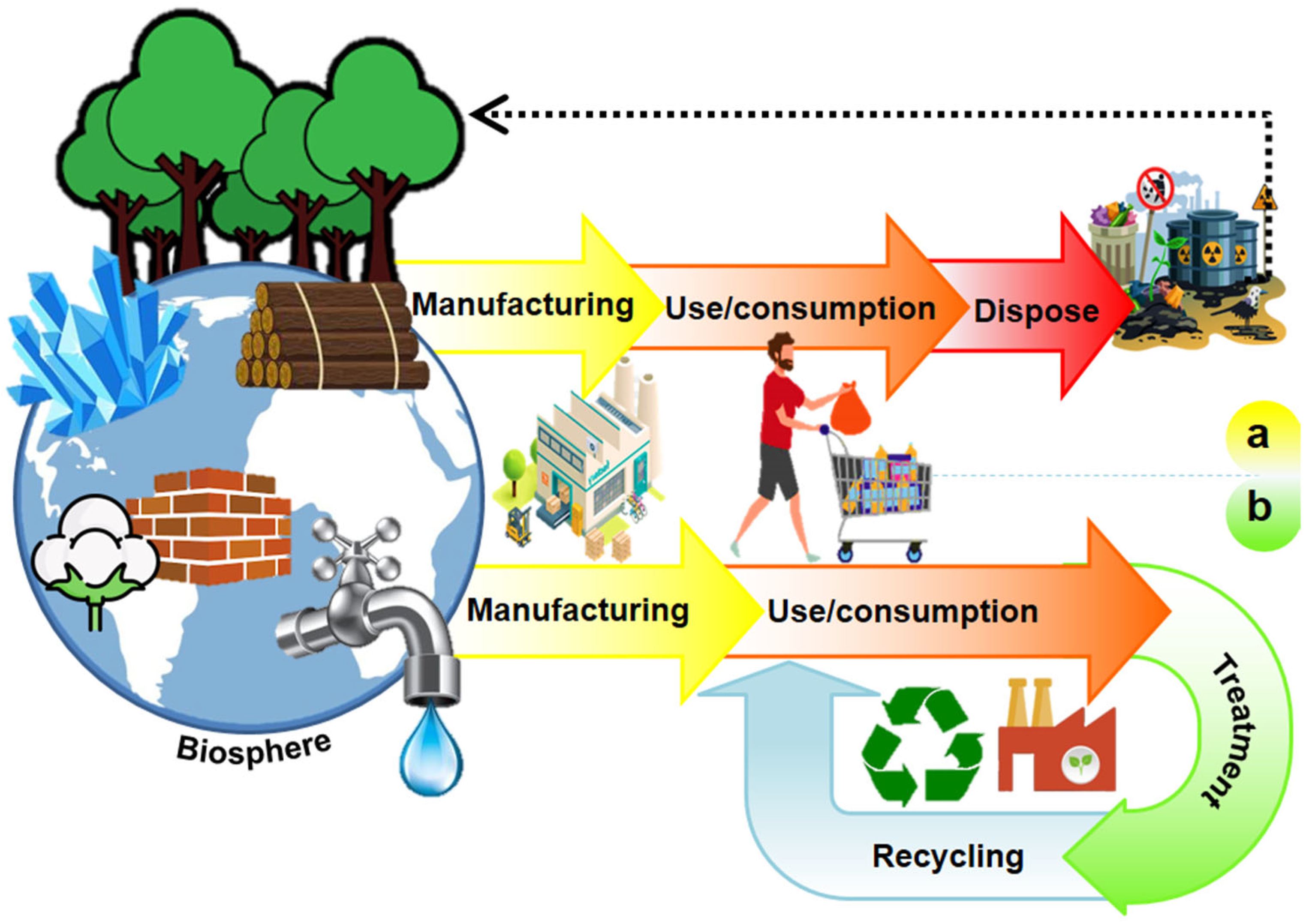 Micromachines 13 02239 g002