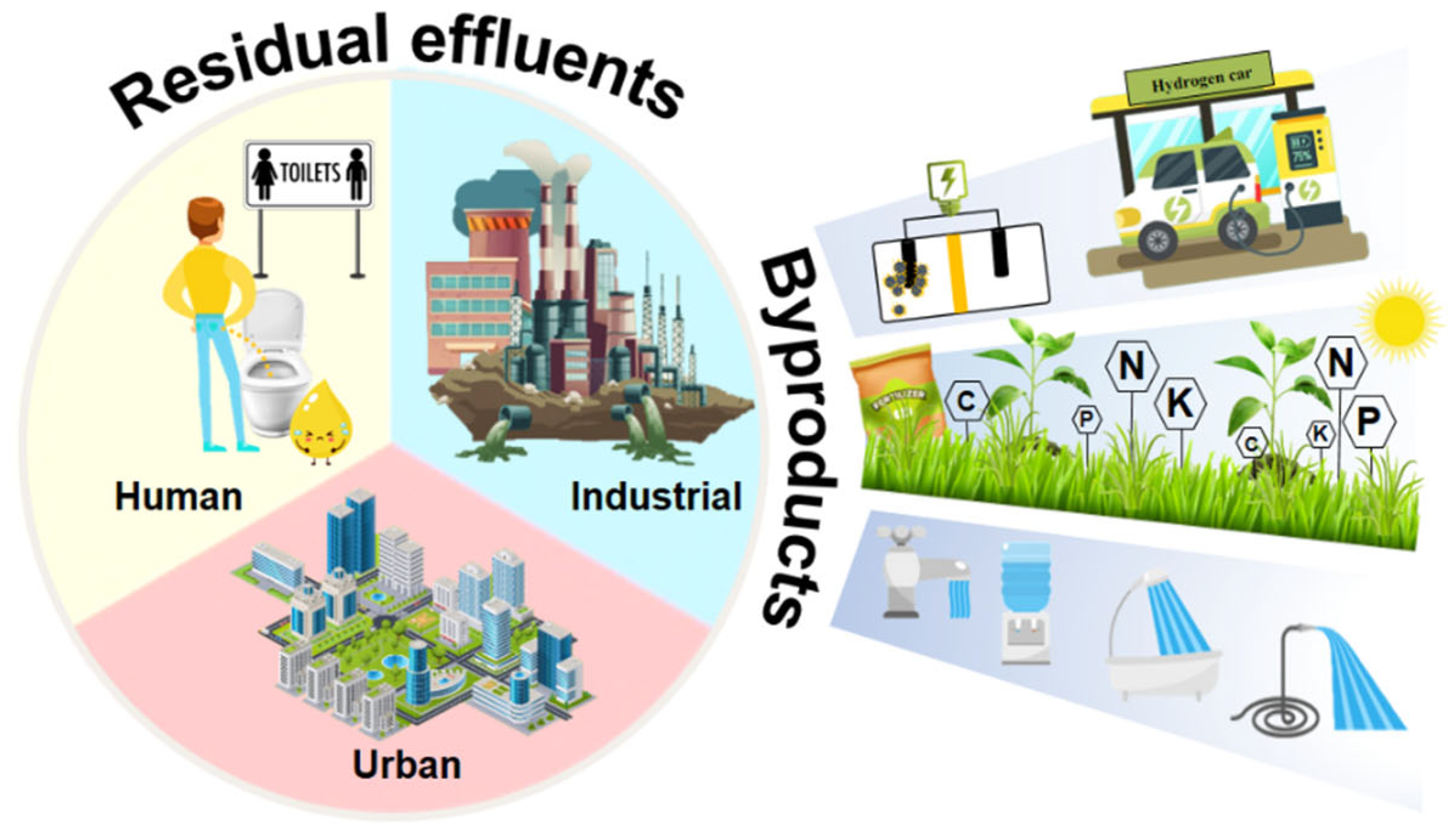 Micromachines 13 02239 g003