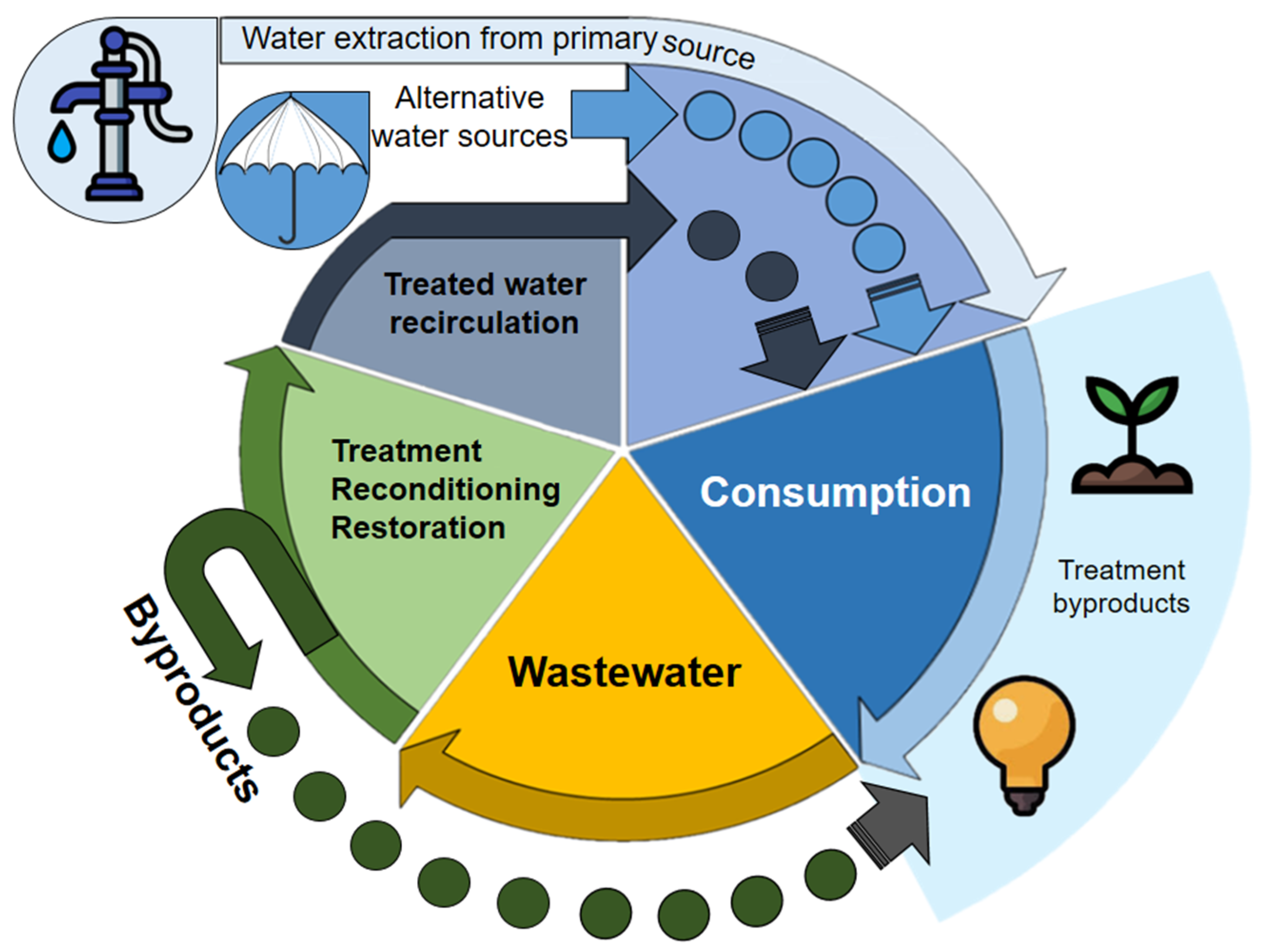 Micromachines 13 02239 g004