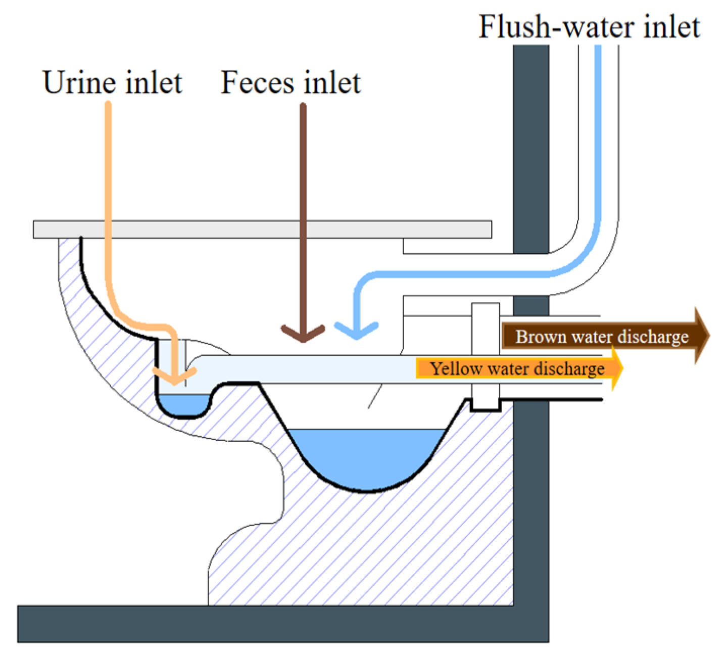 Micromachines 13 02239 g005