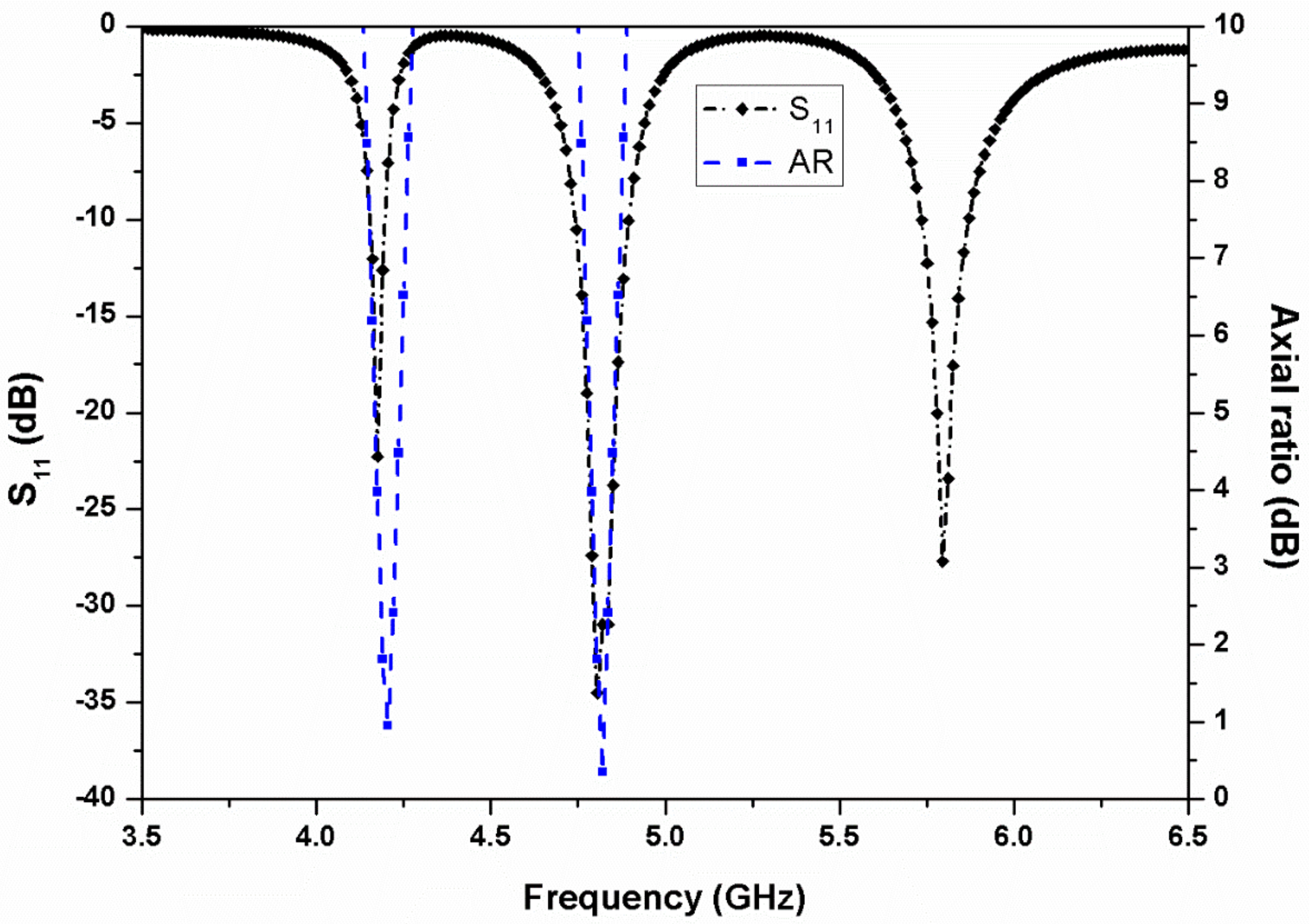 Micromachines 13 02240 g003