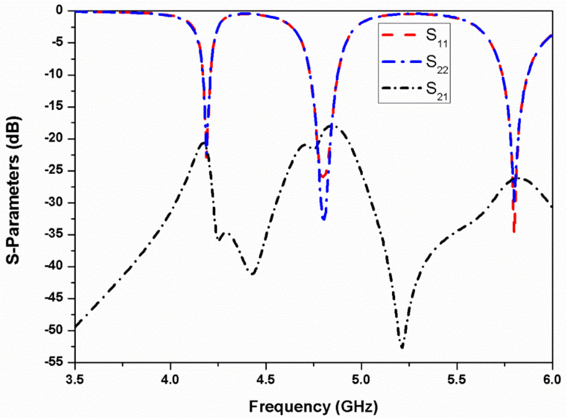 Micromachines 13 02240 g006