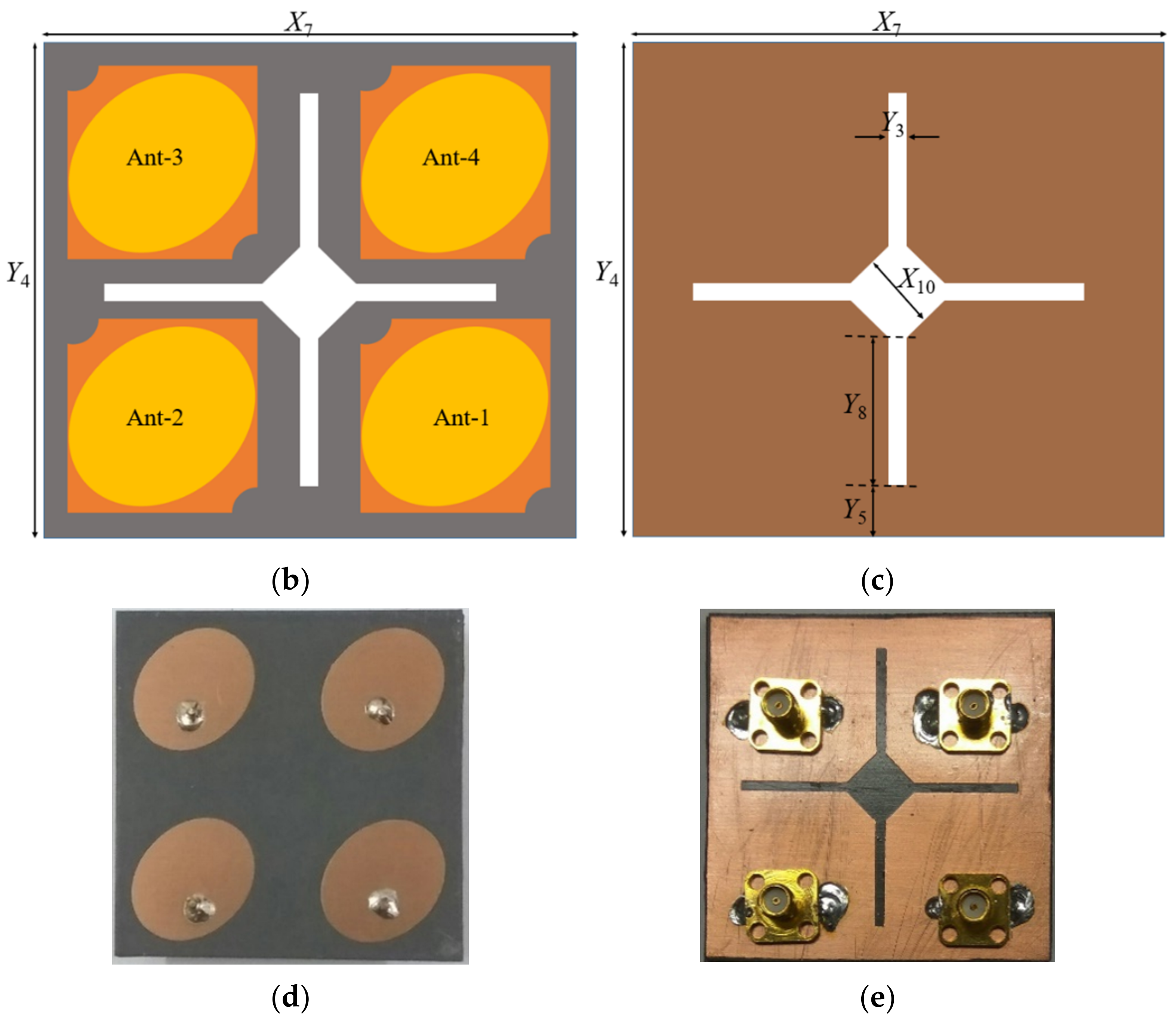 Micromachines 13 02240 g009b
