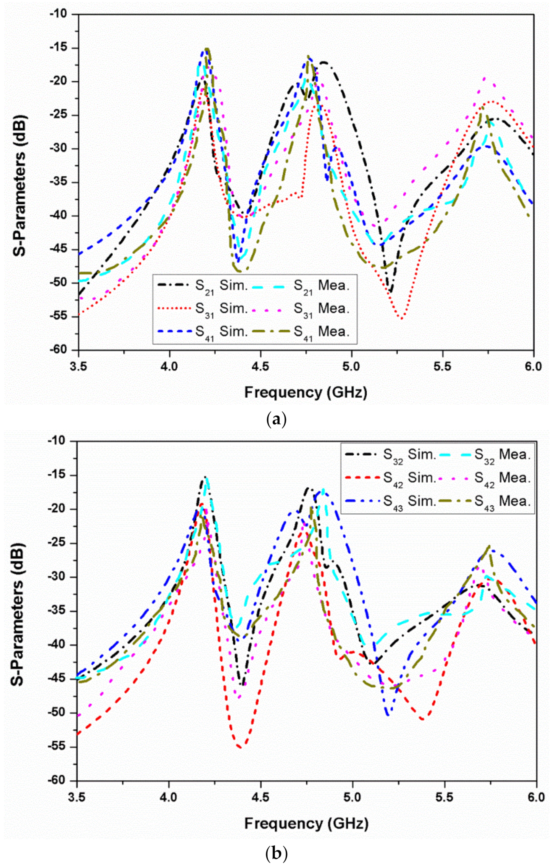 Micromachines 13 02240 g011