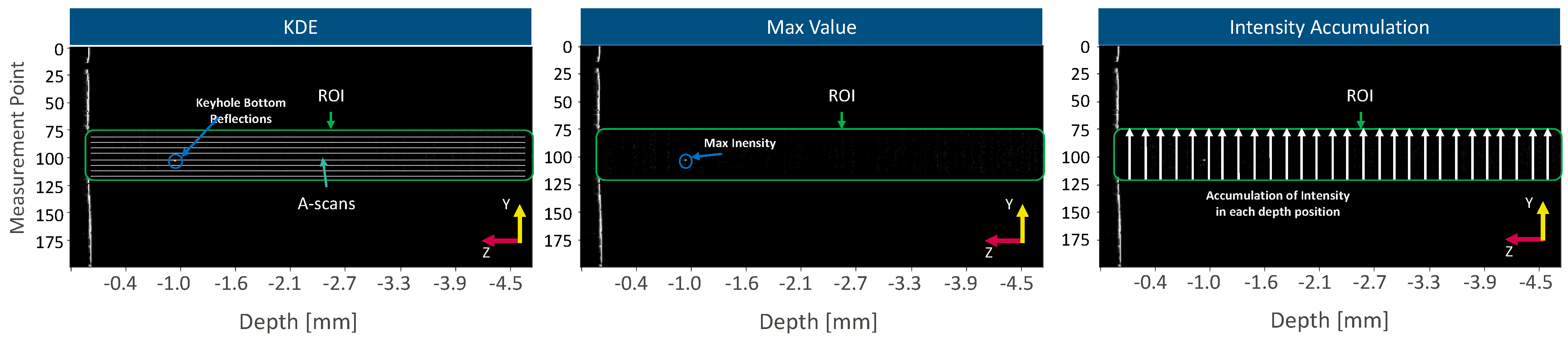 Micromachines 13 02243 g004
