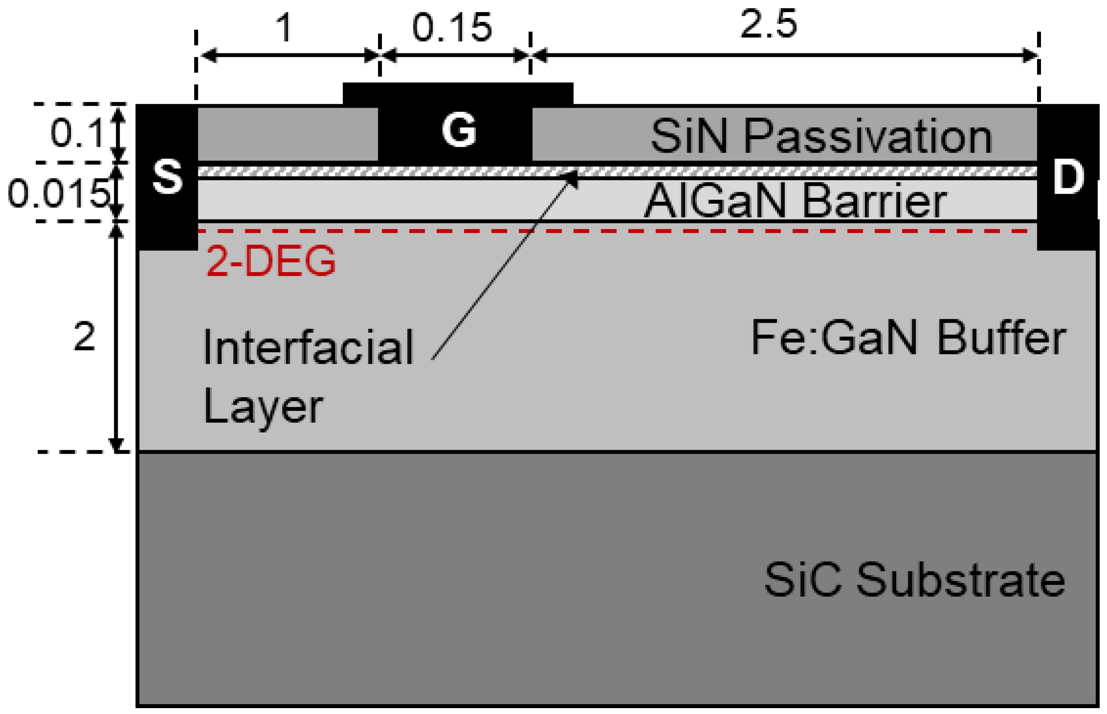 Micromachines 13 02244 g001