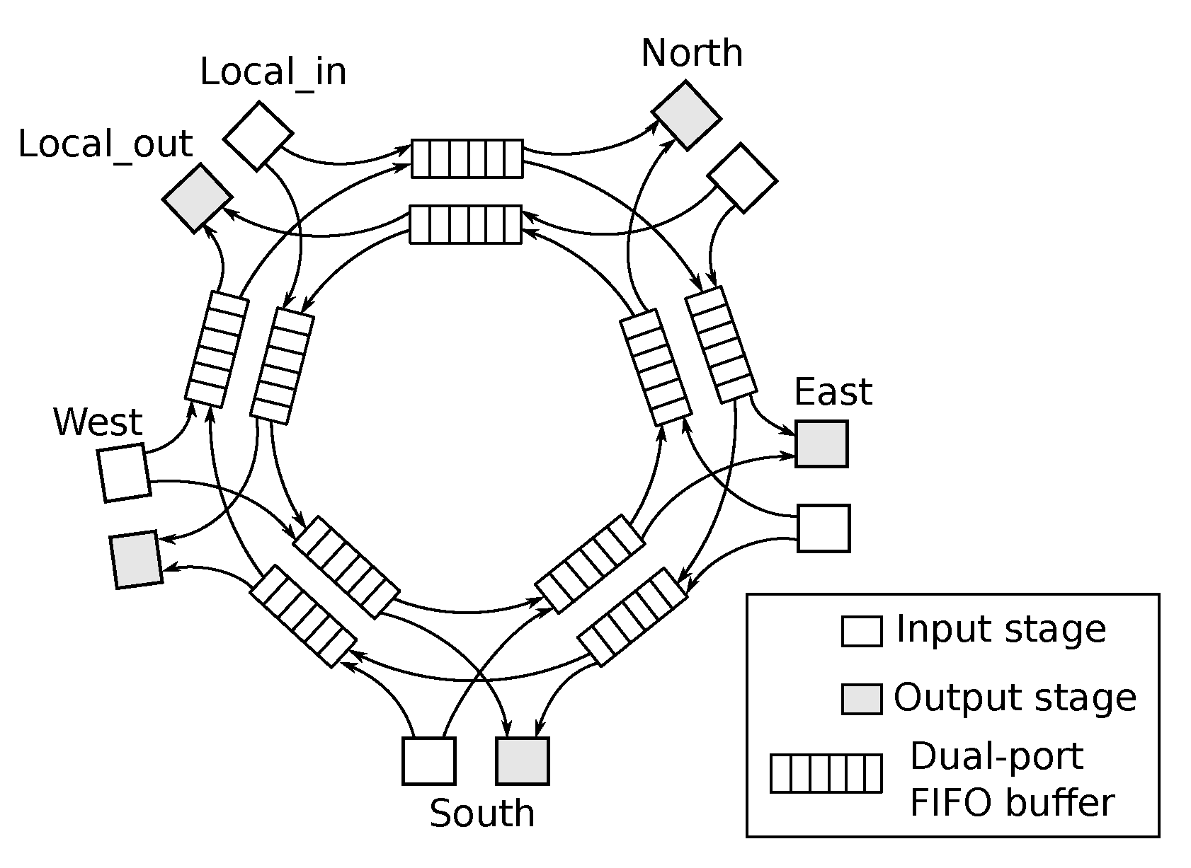 Micromachines 13 02246 g001