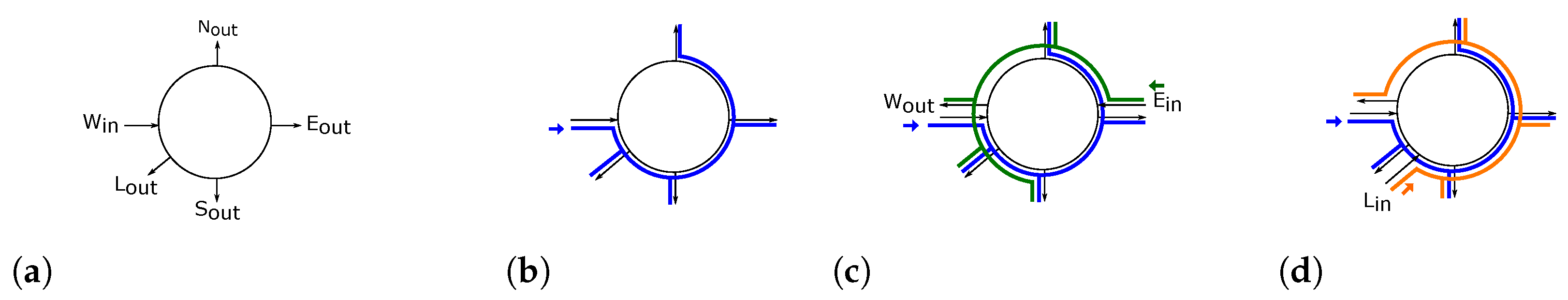Micromachines 13 02246 g004