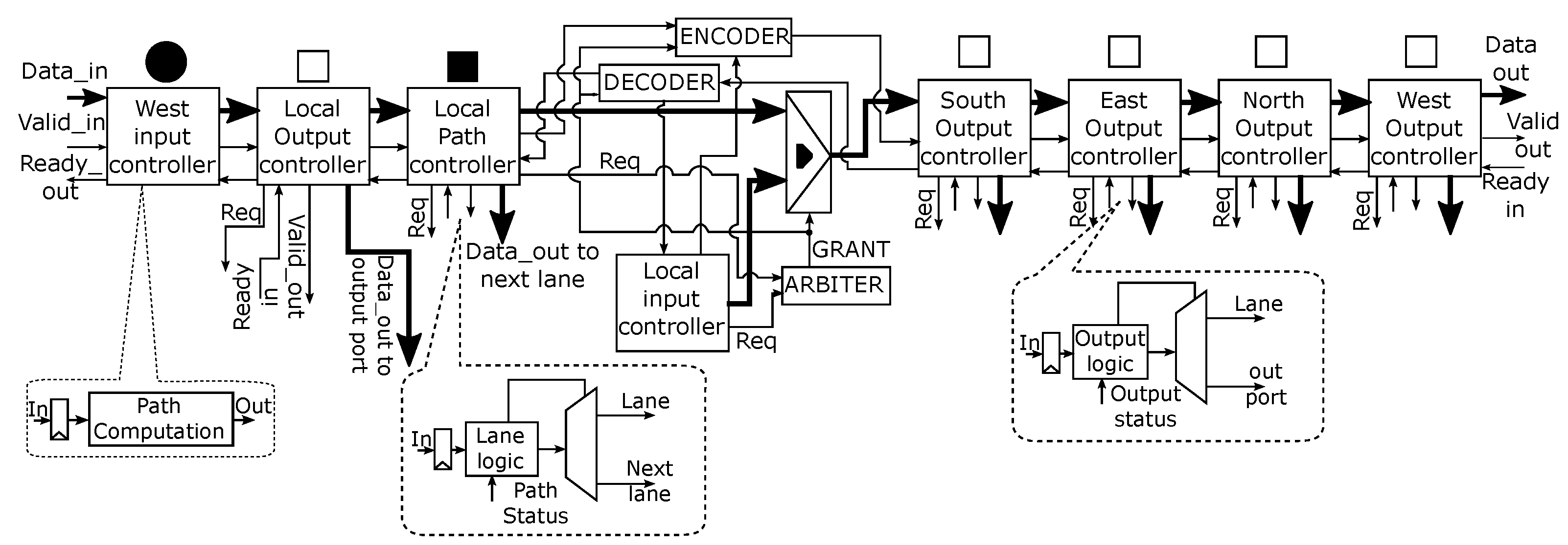 Micromachines 13 02246 g008
