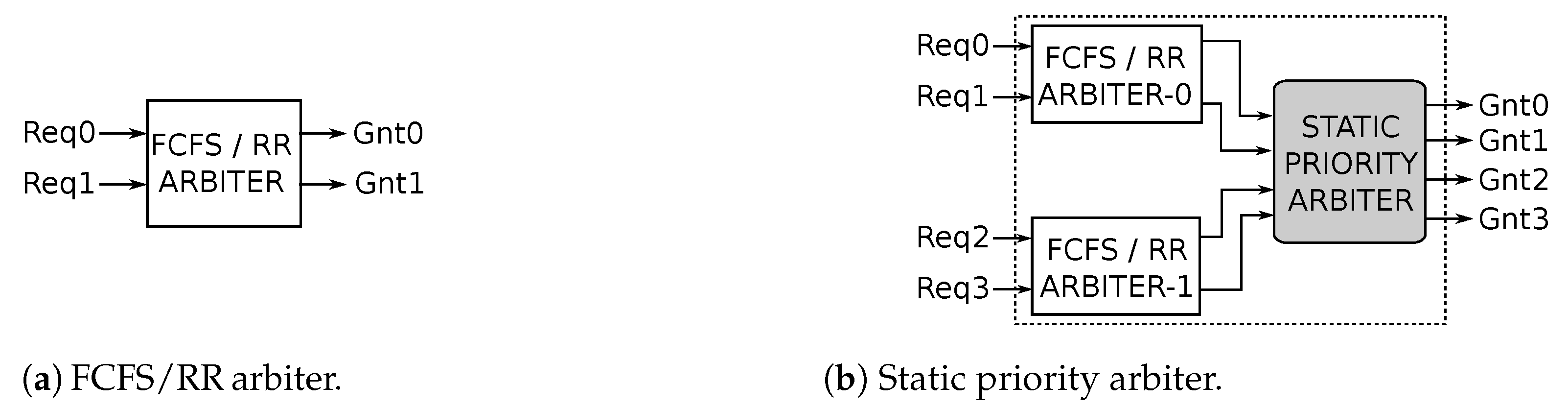 Micromachines 13 02246 g009