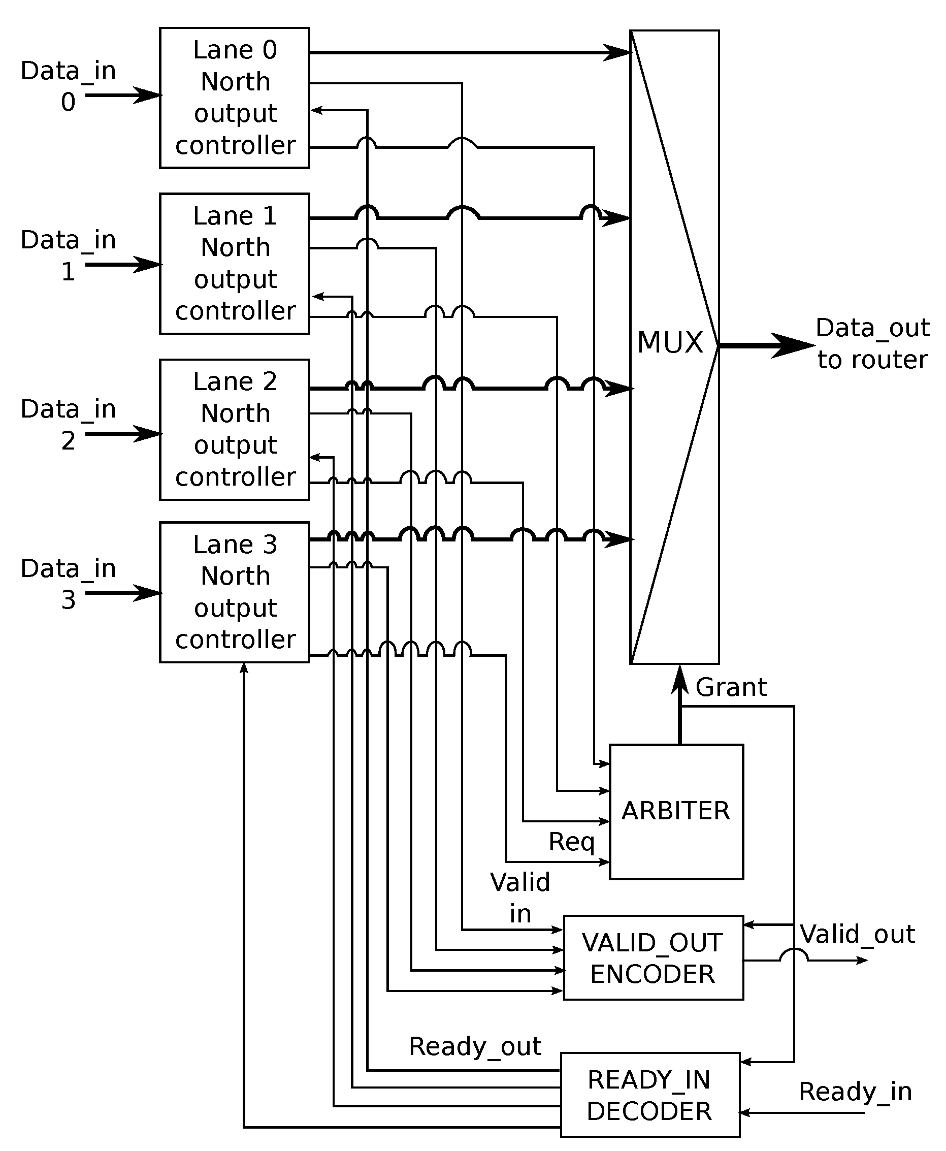 Micromachines 13 02246 g010