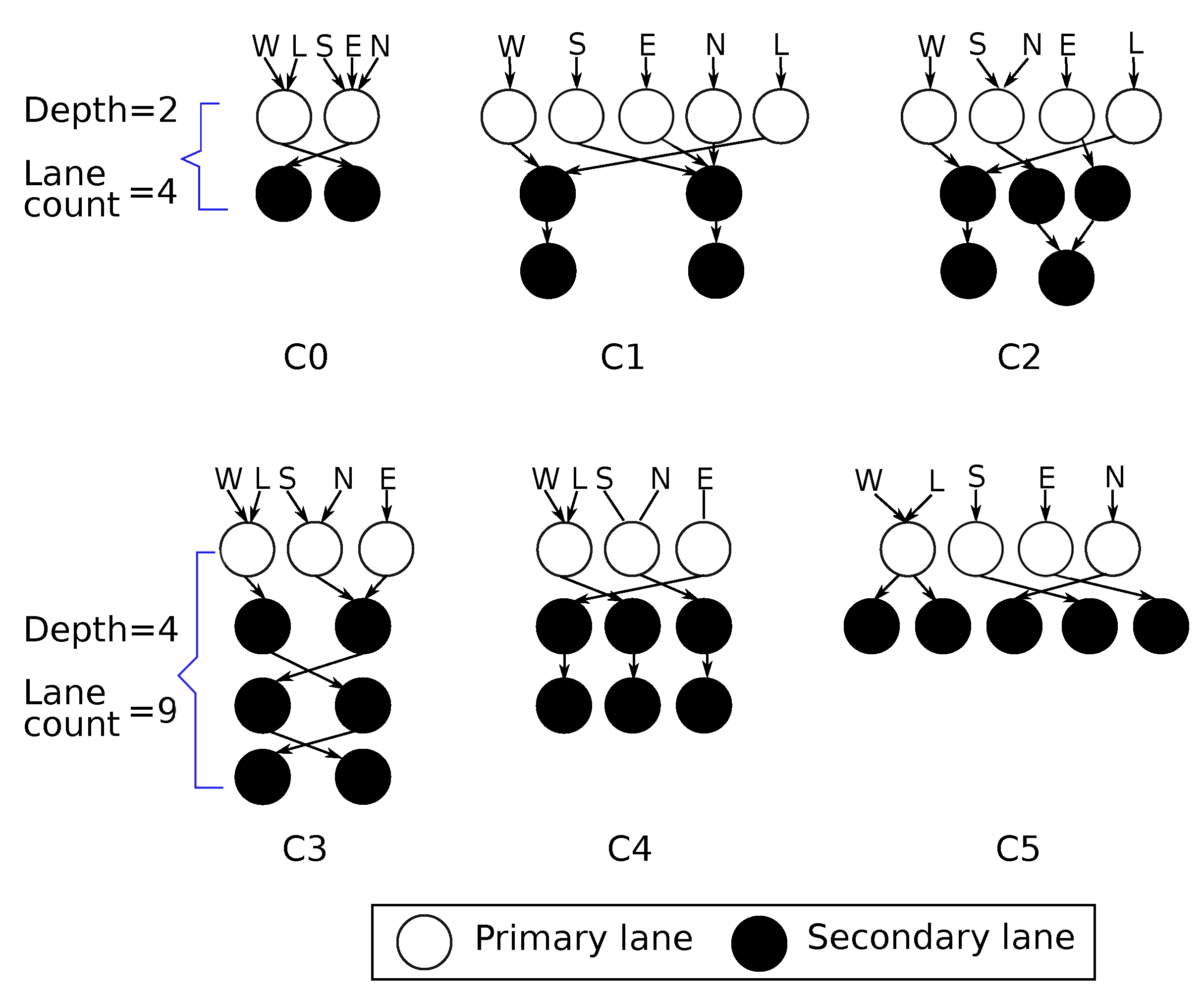 Micromachines 13 02246 g011