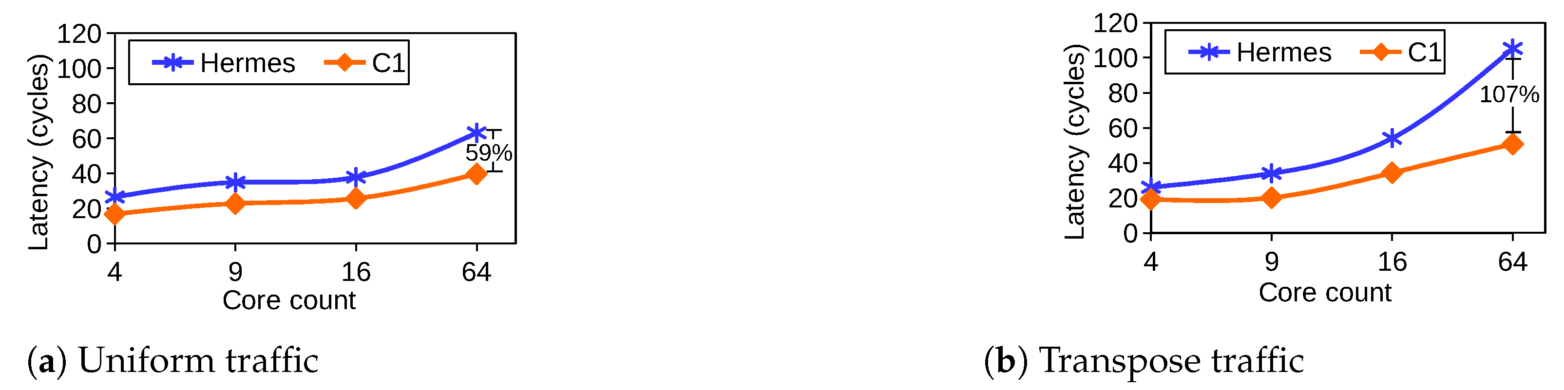 Micromachines 13 02246 g016