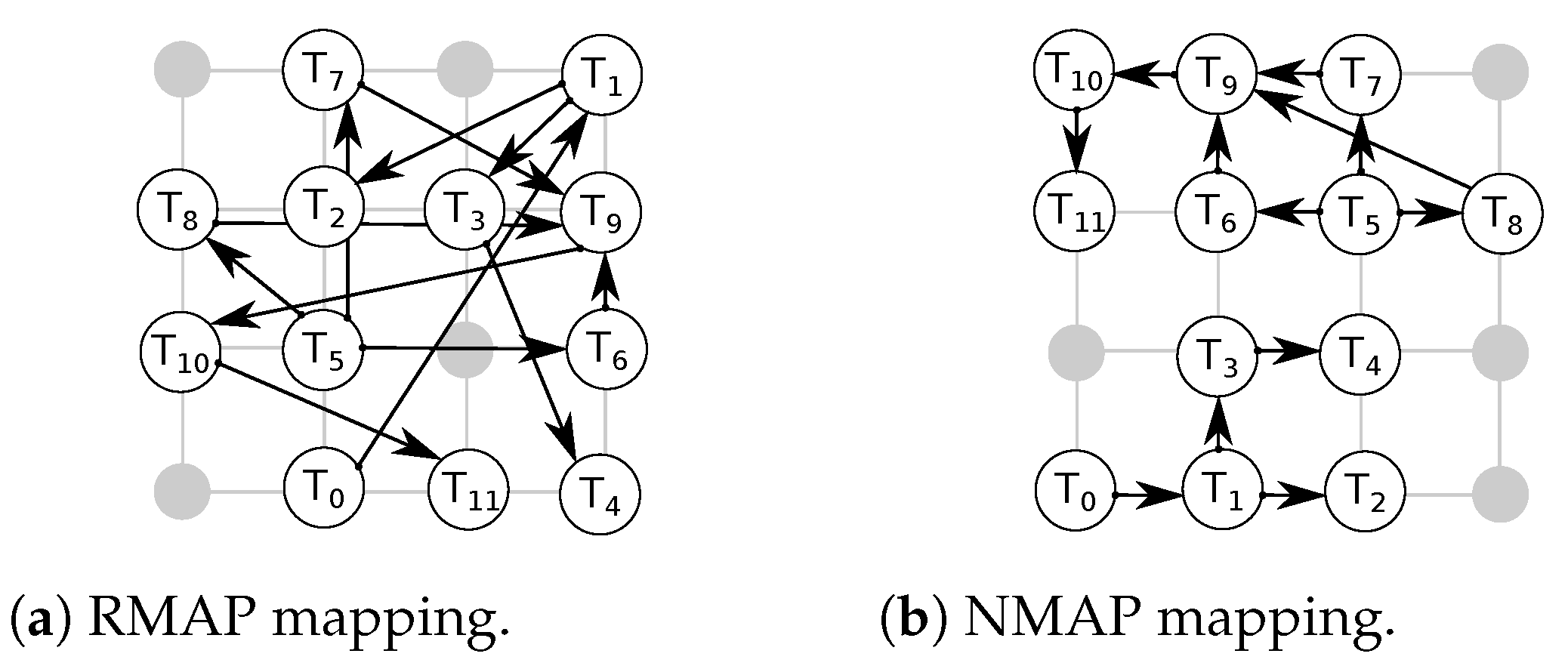 Micromachines 13 02246 g018