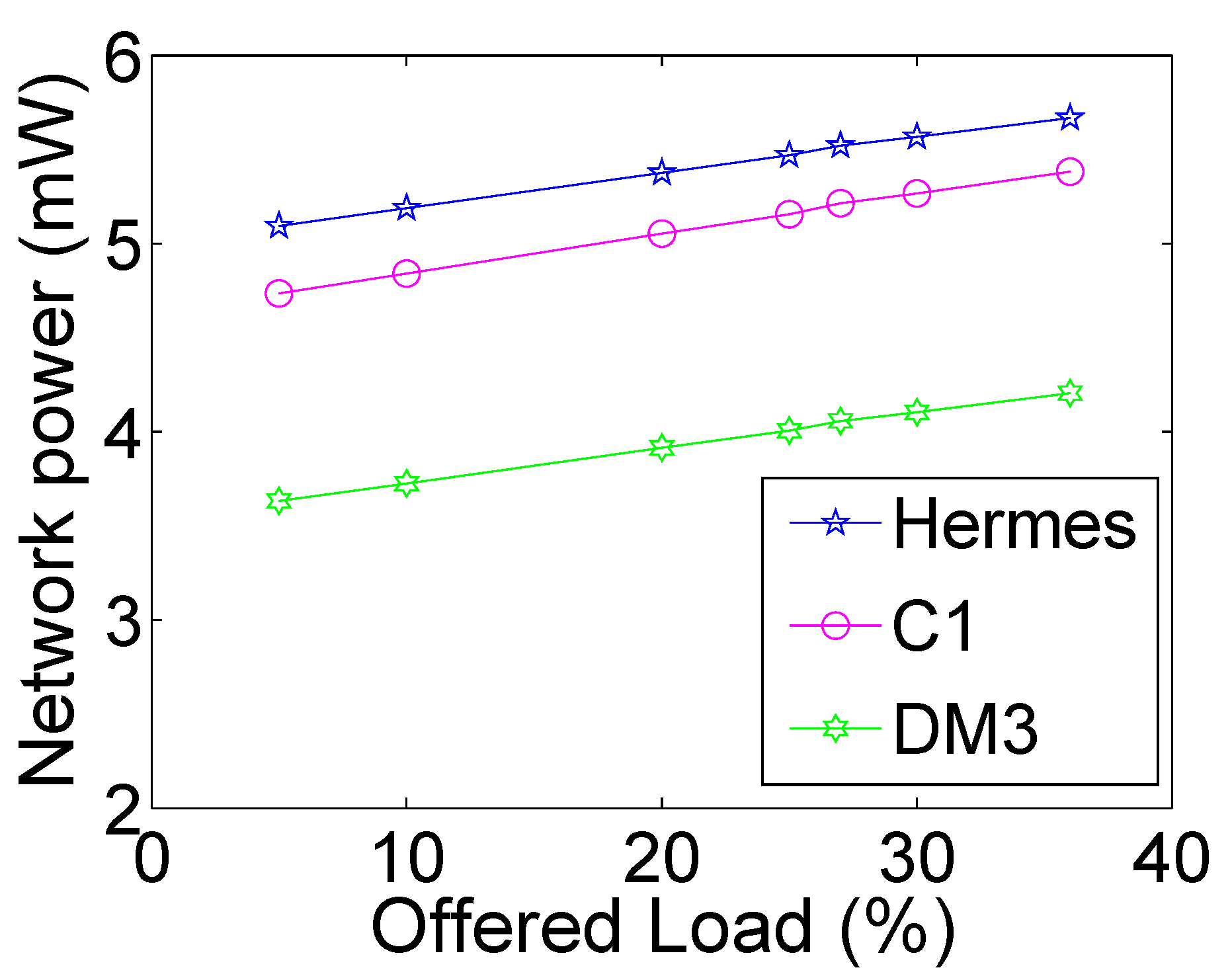 Micromachines 13 02246 g024