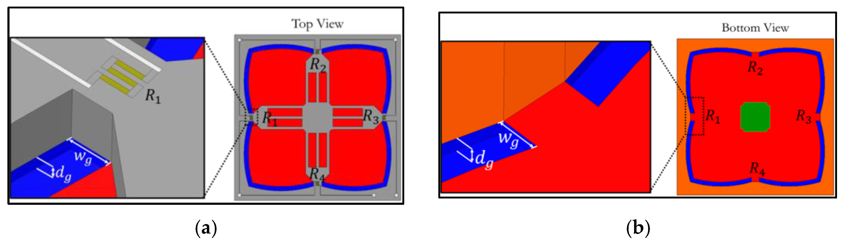 Micromachines 13 02247 g004