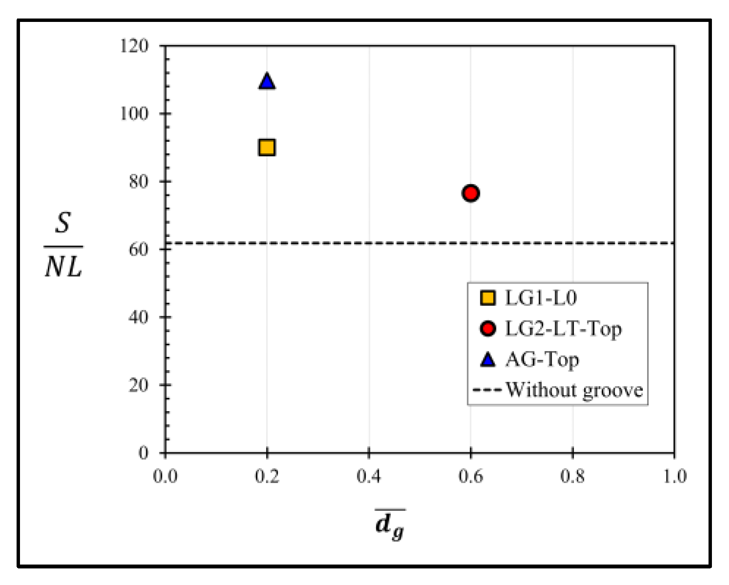 Micromachines 13 02247 g020