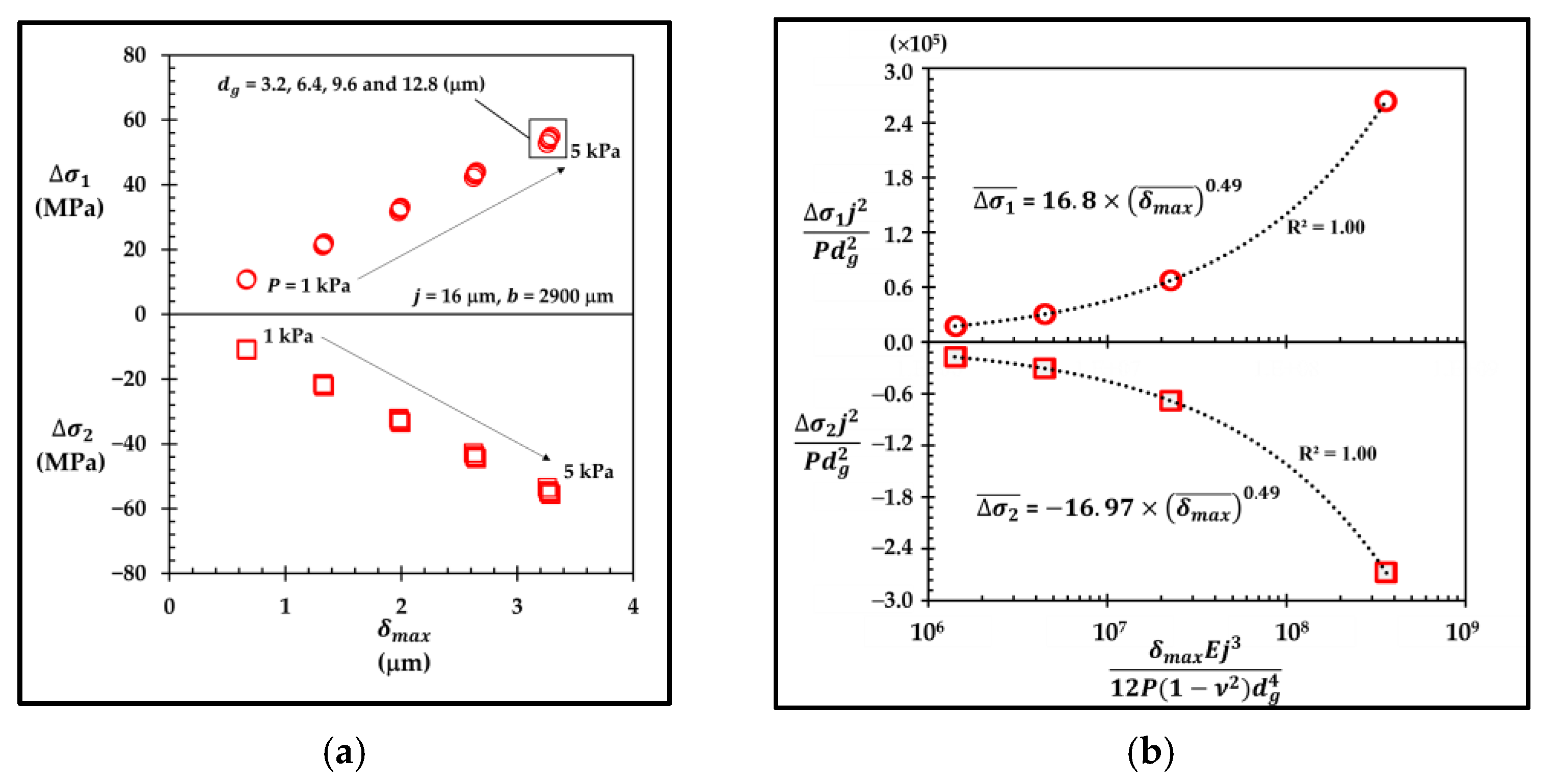 Micromachines 13 02247 g023