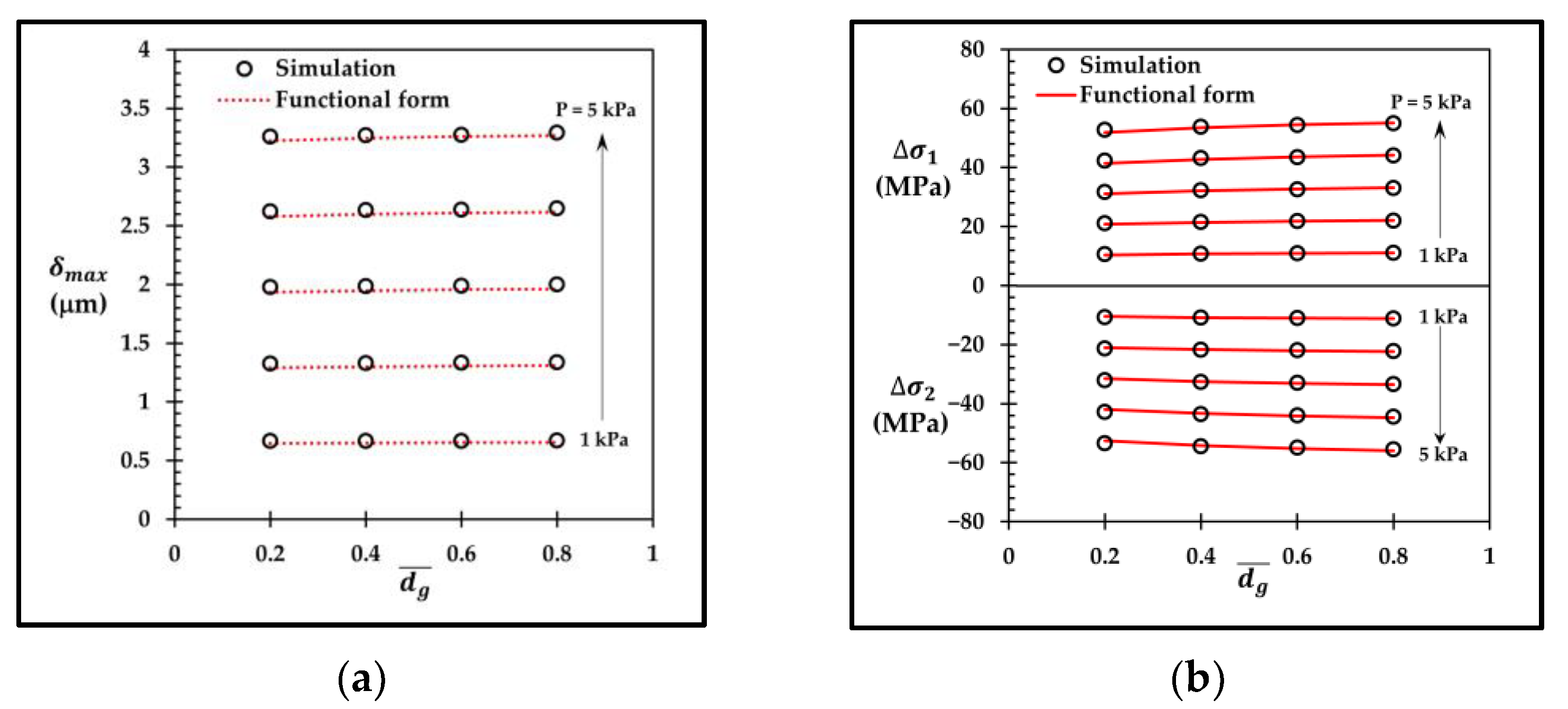 Micromachines 13 02247 g025