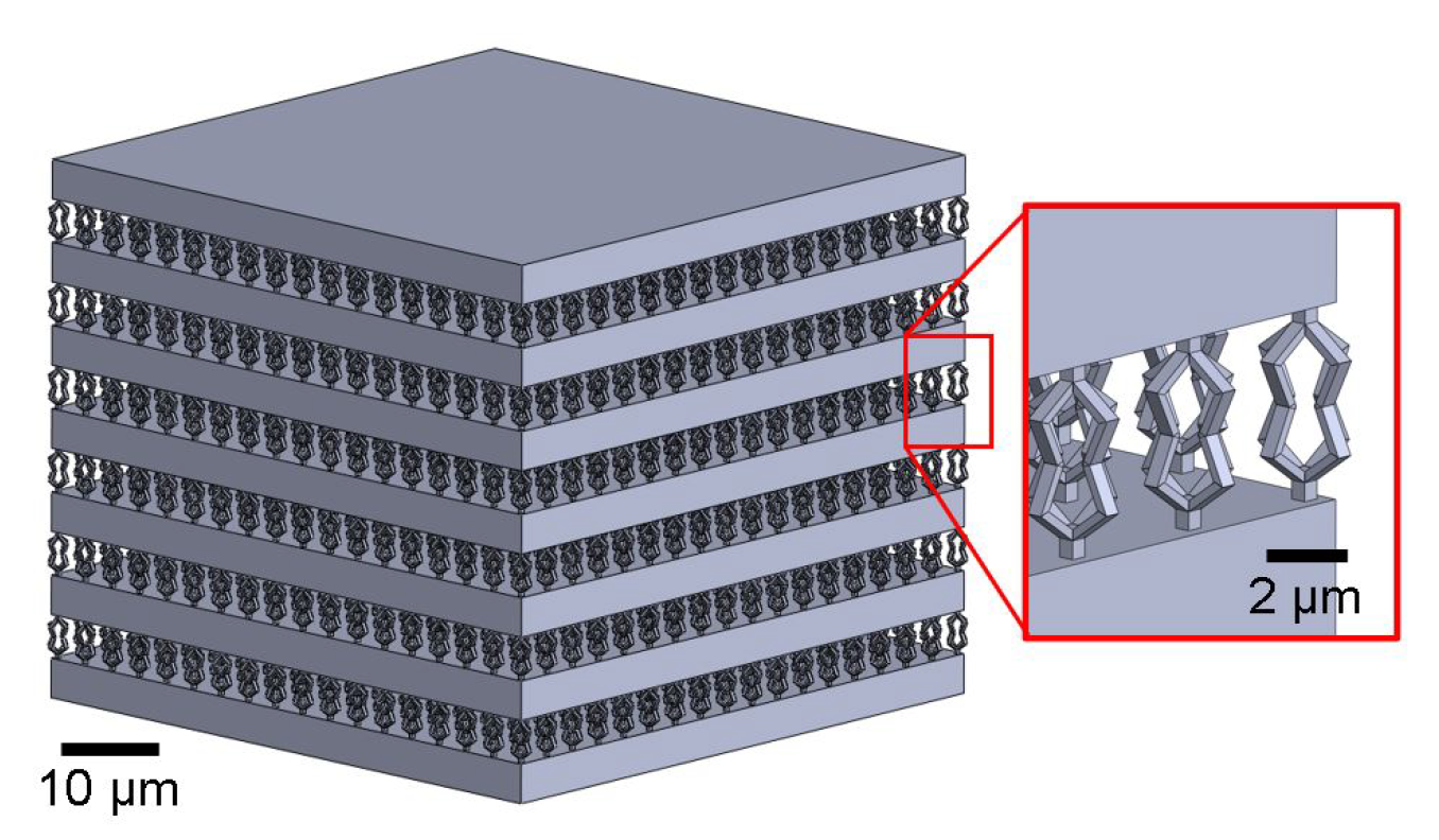 Micromachines 13 02248 g001