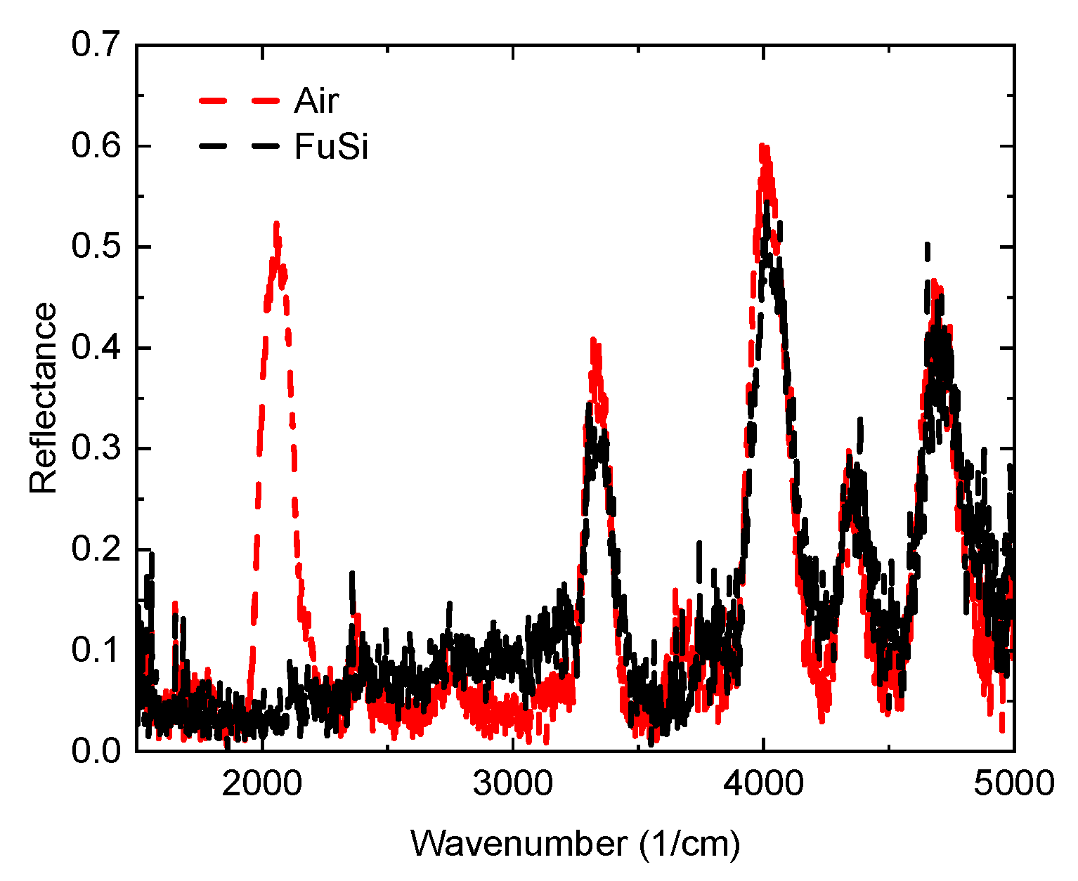 Micromachines 13 02248 g003