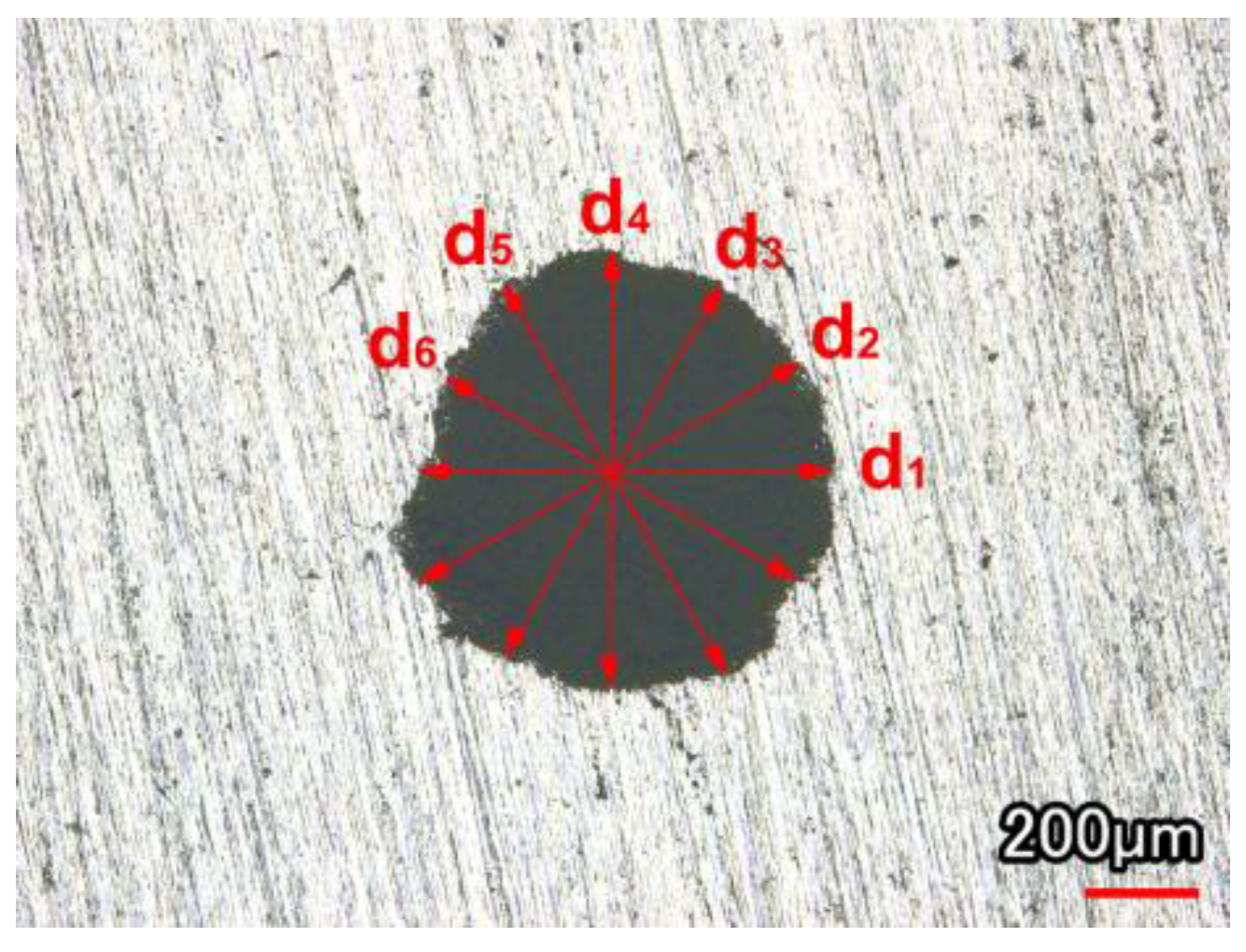 Micromachines 13 02249 g003