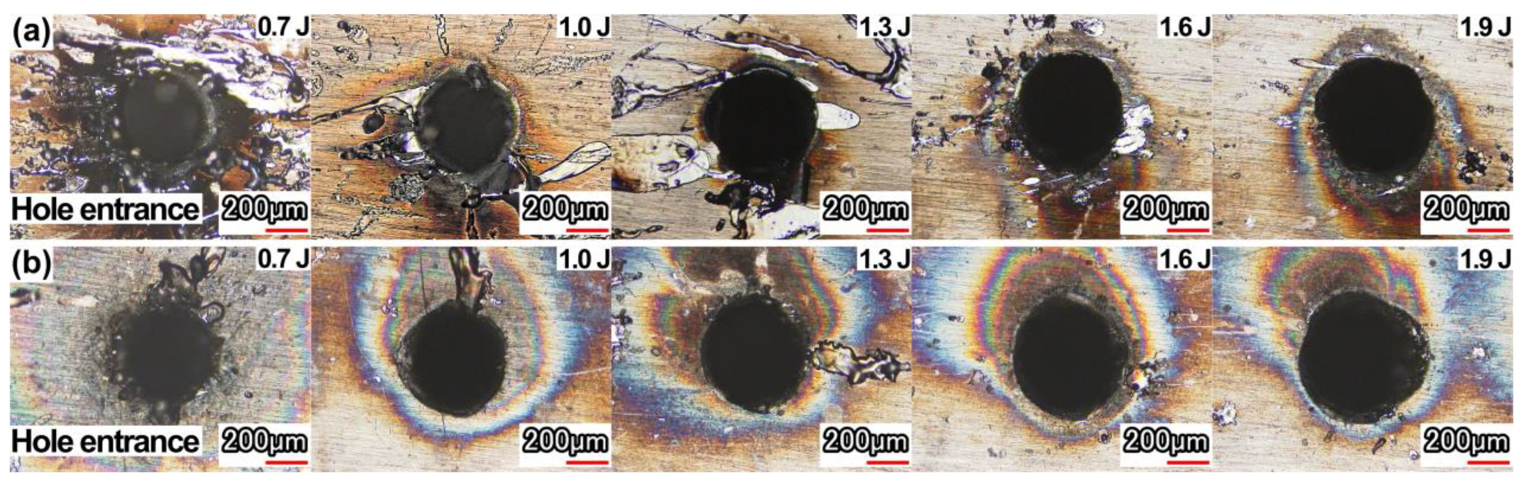 Micromachines 13 02249 g004