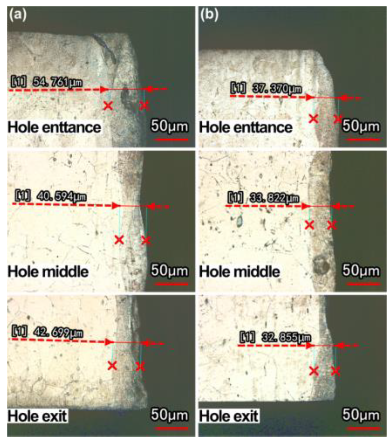 Micromachines 13 02249 g013