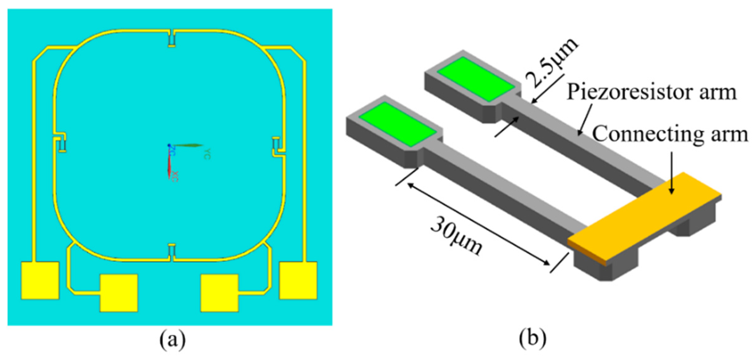 Micromachines 13 02250 g003