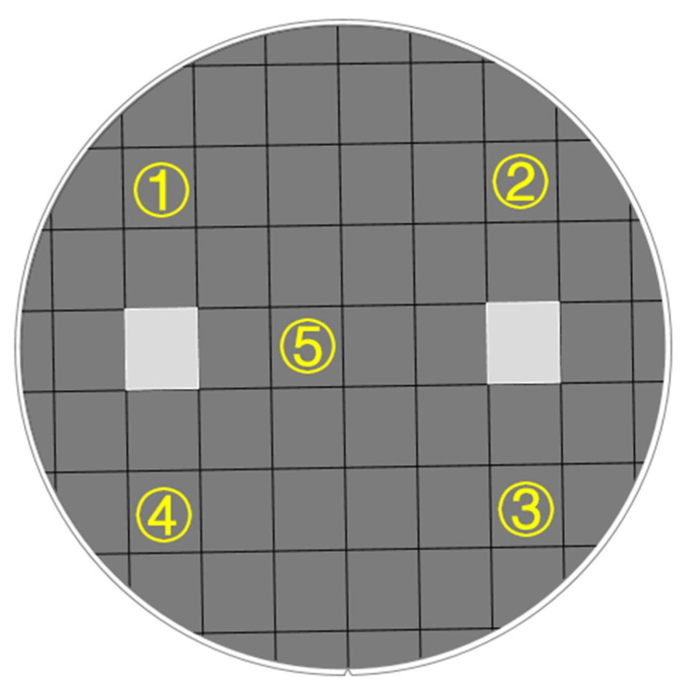 Micromachines 13 02250 g005