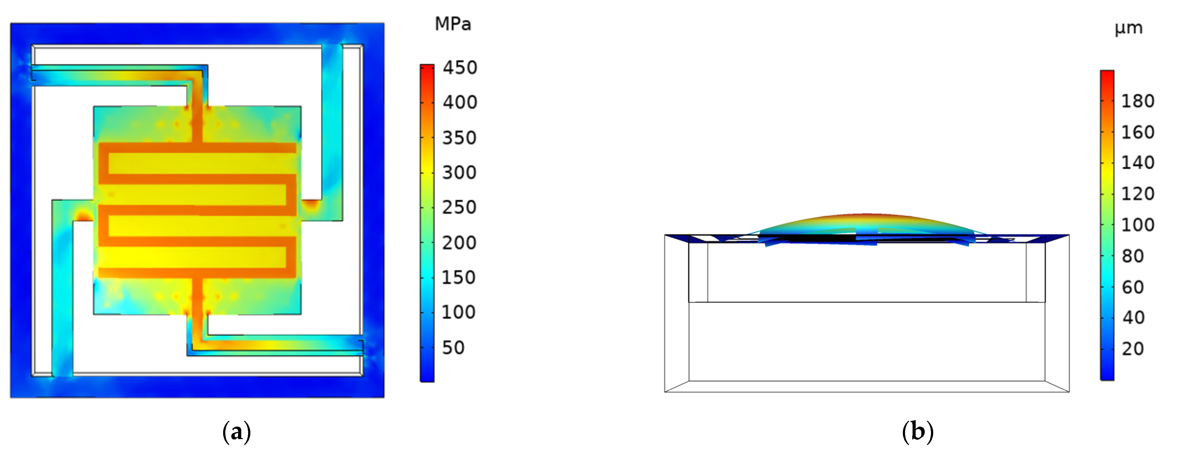 Micromachines 13 02252 g007