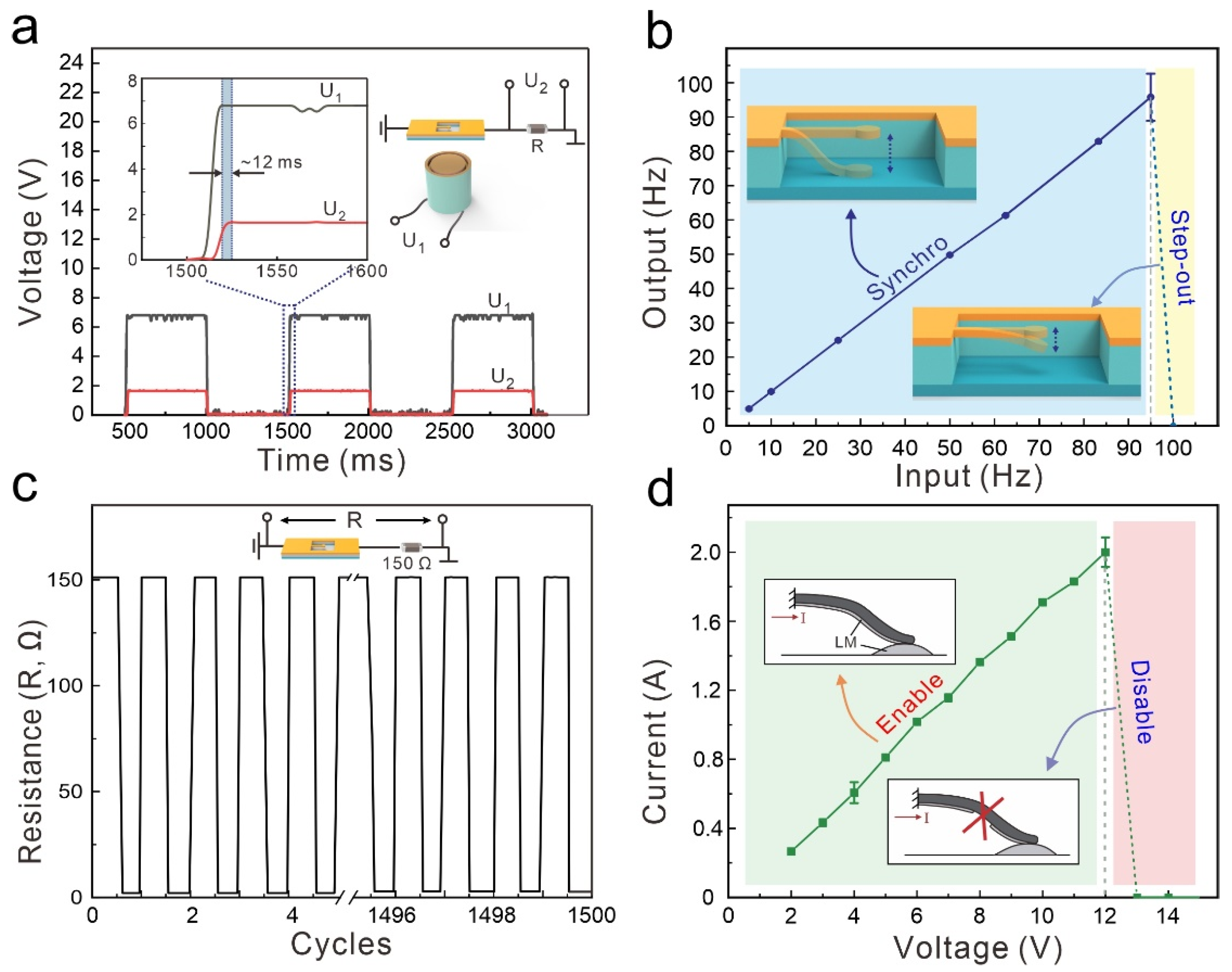 Micromachines 13 02255 g004