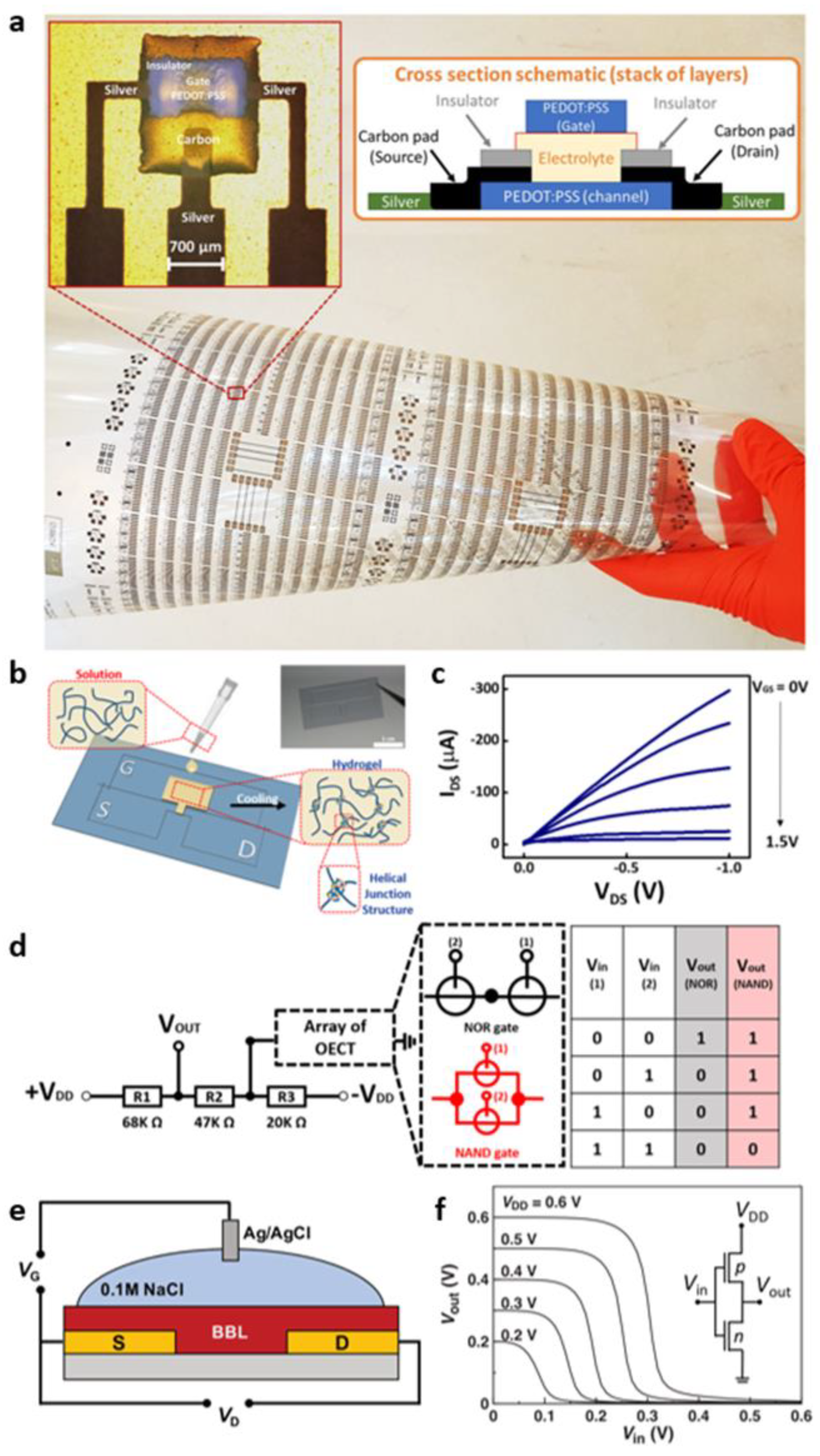 Micromachines 13 02258 g002 Micromachines 13 02258 g002