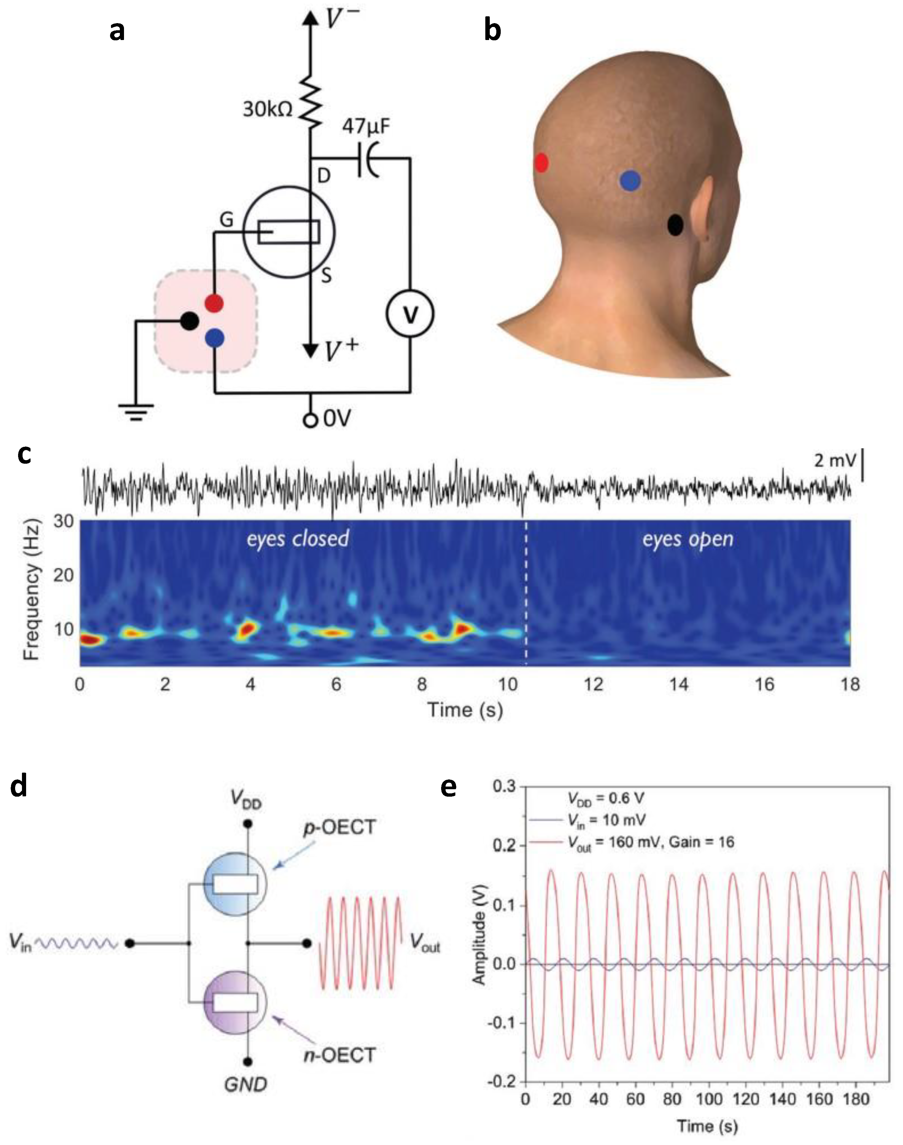 Micromachines 13 02258 g007 Micromachines 13 02258 g007