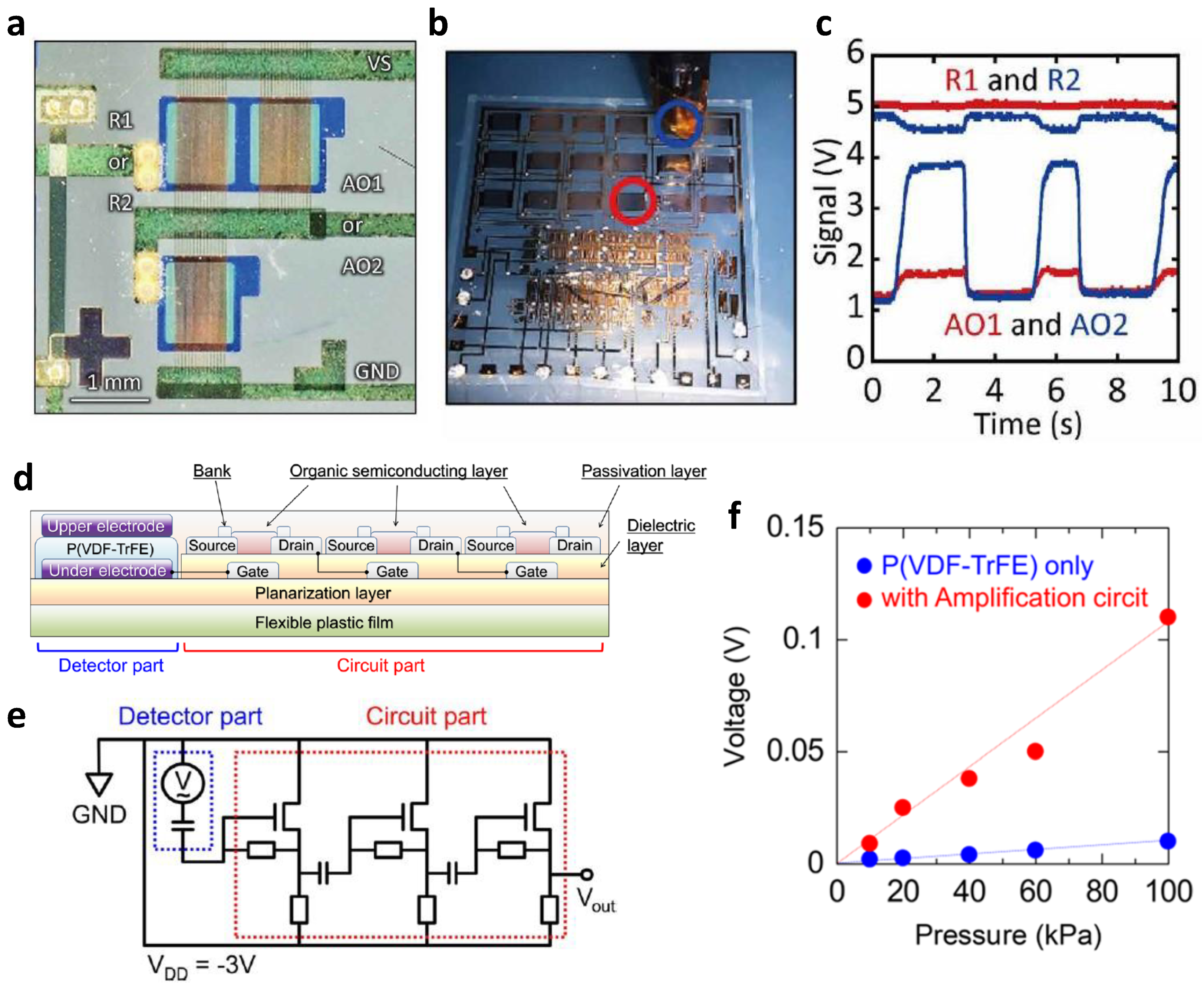 Micromachines 13 02258 g008 Micromachines 13 02258 g008