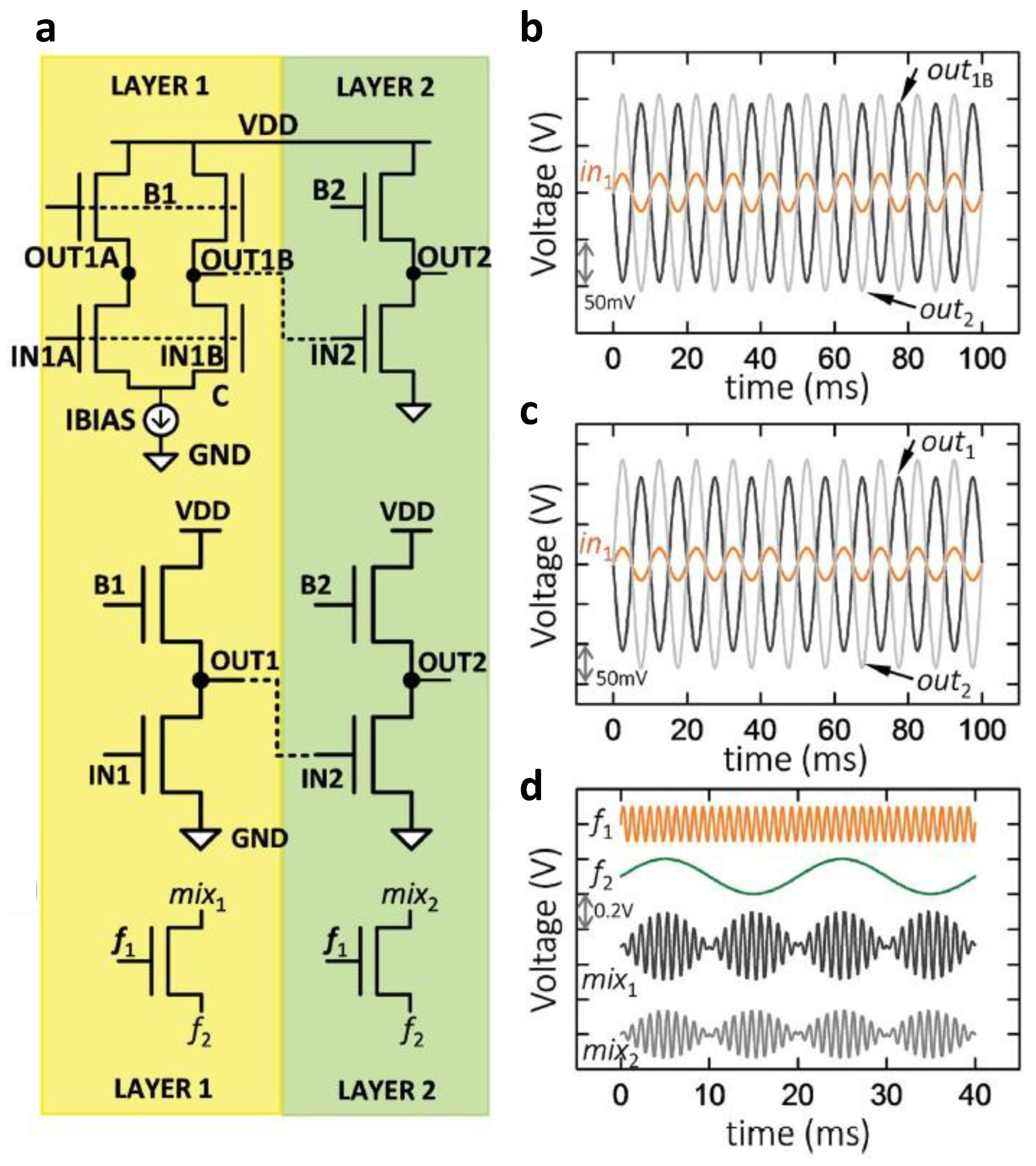 Micromachines 13 02258 g010 Micromachines 13 02258 g010