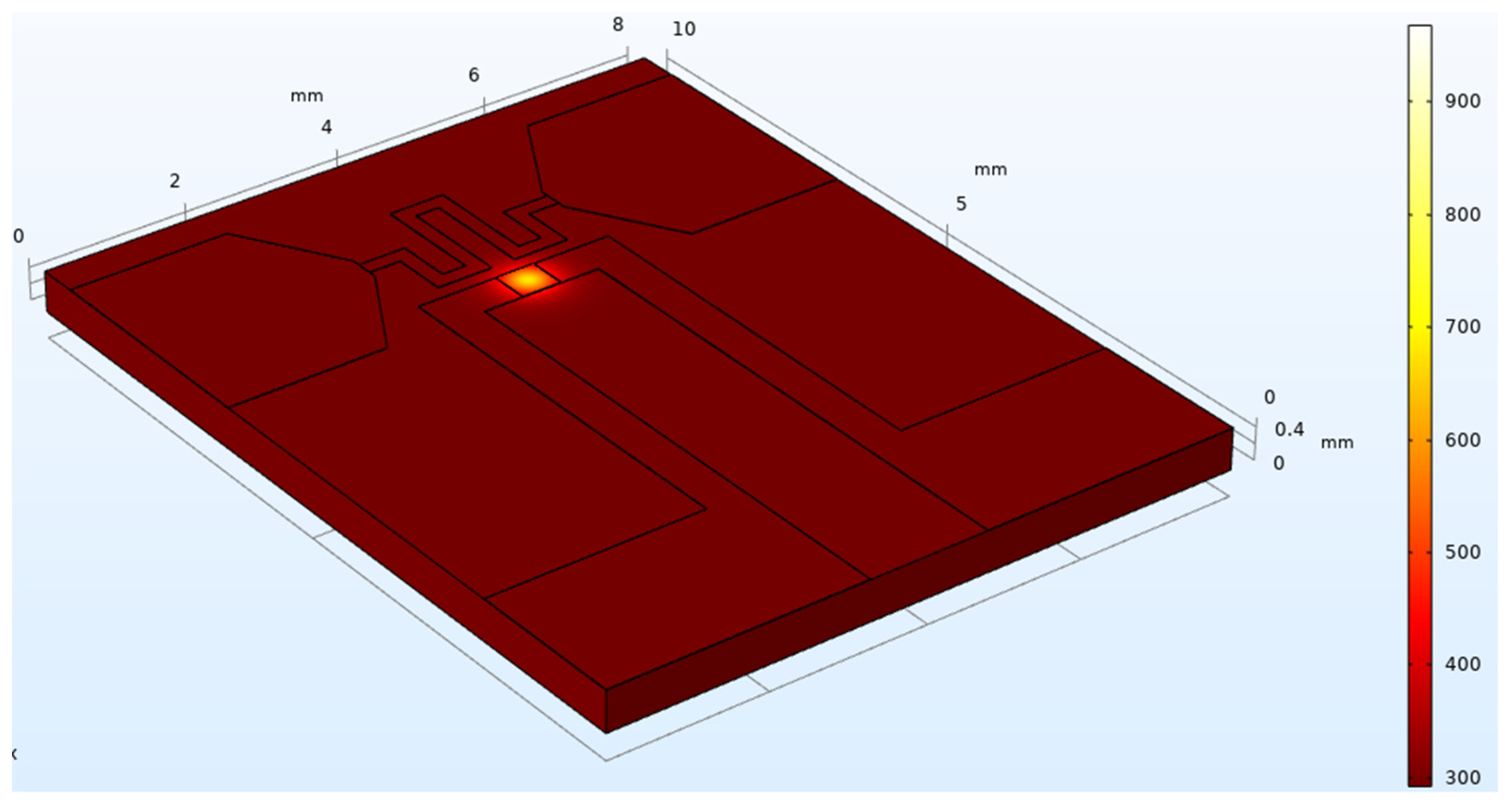 Micromachines 14 00004 g002