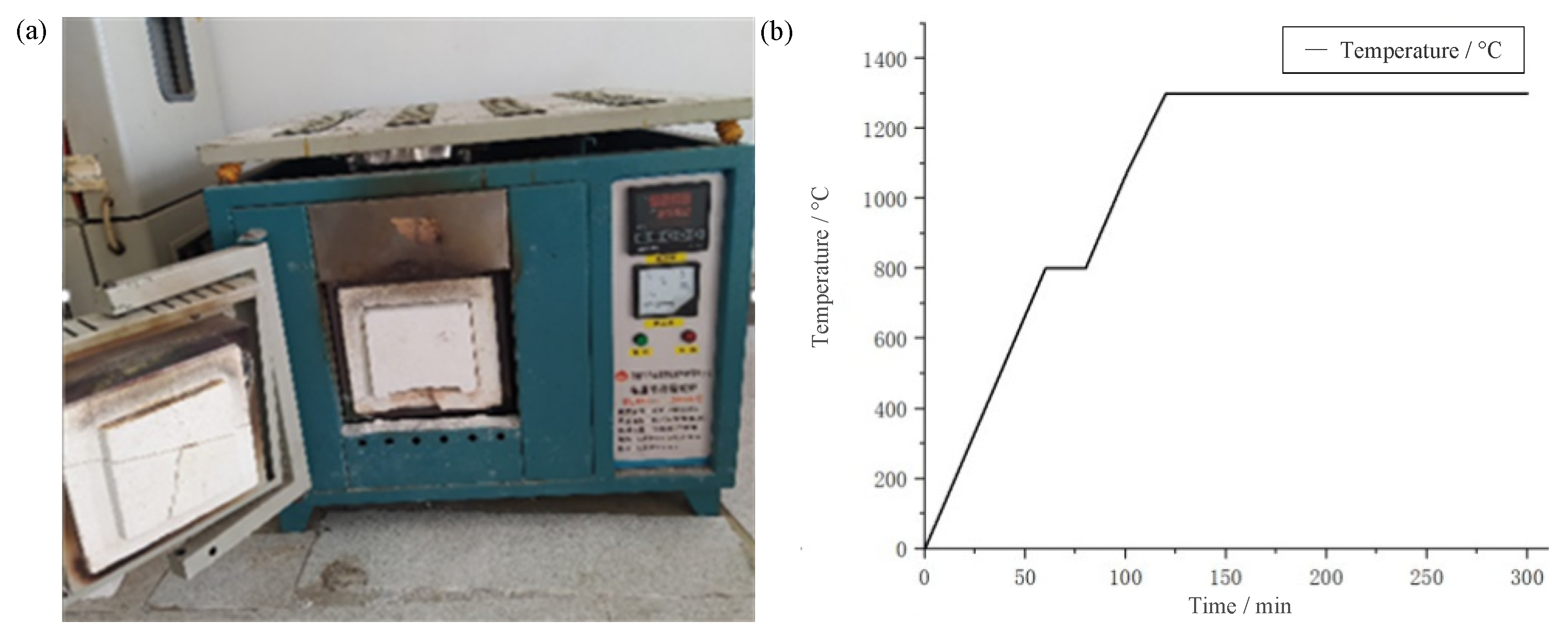 Micromachines 14 00004 g006