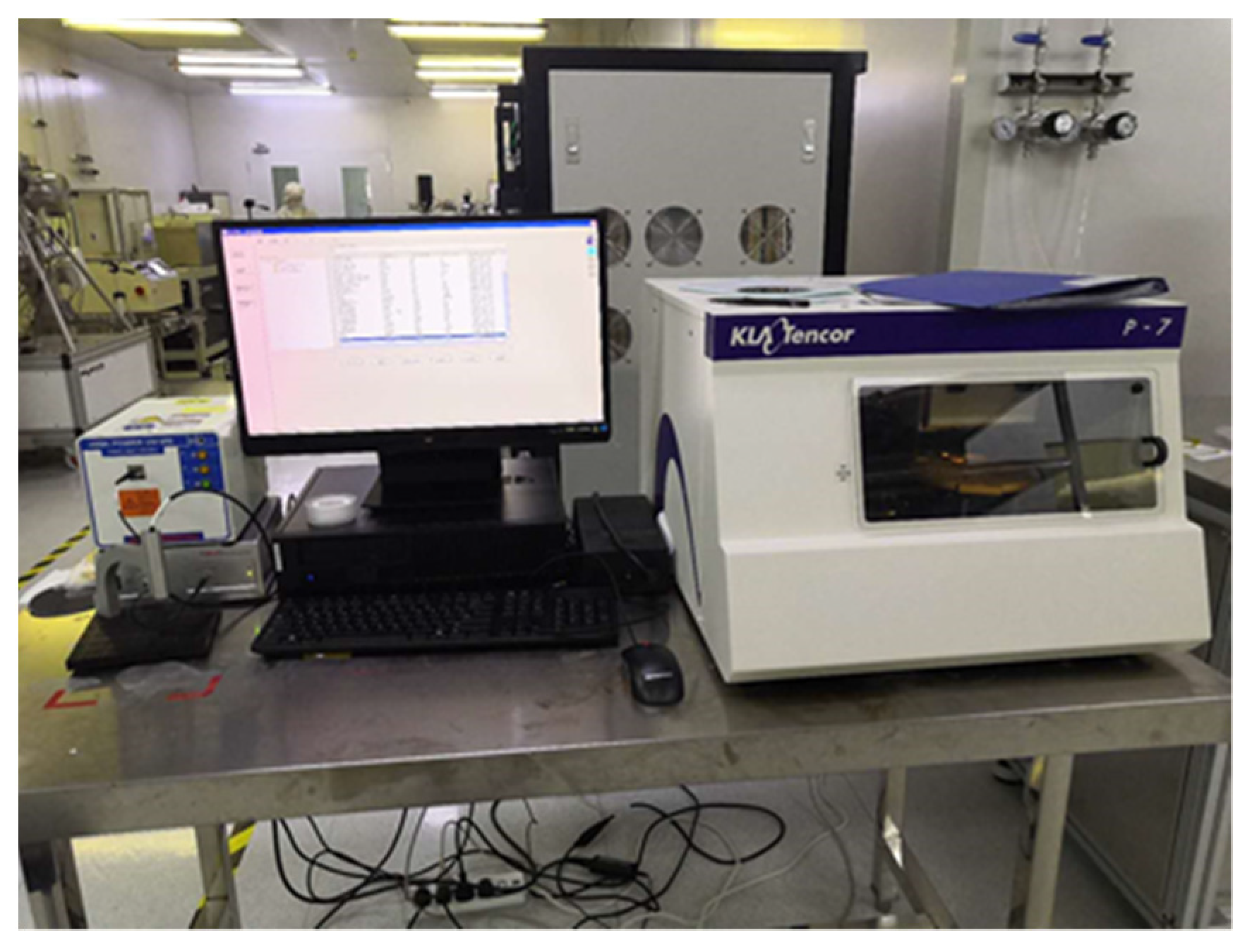 Micromachines 14 00004 g007