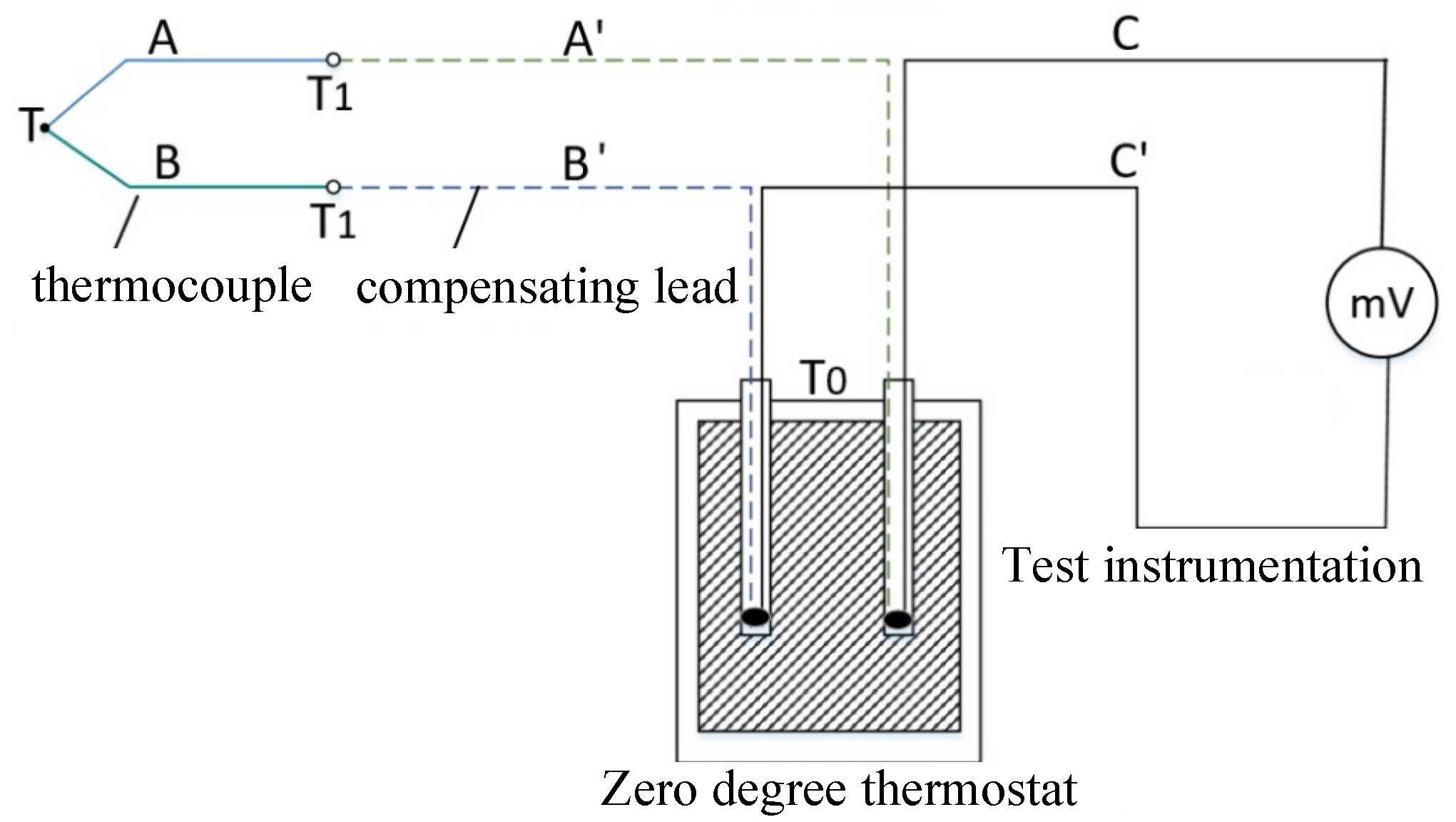 Micromachines 14 00004 g008