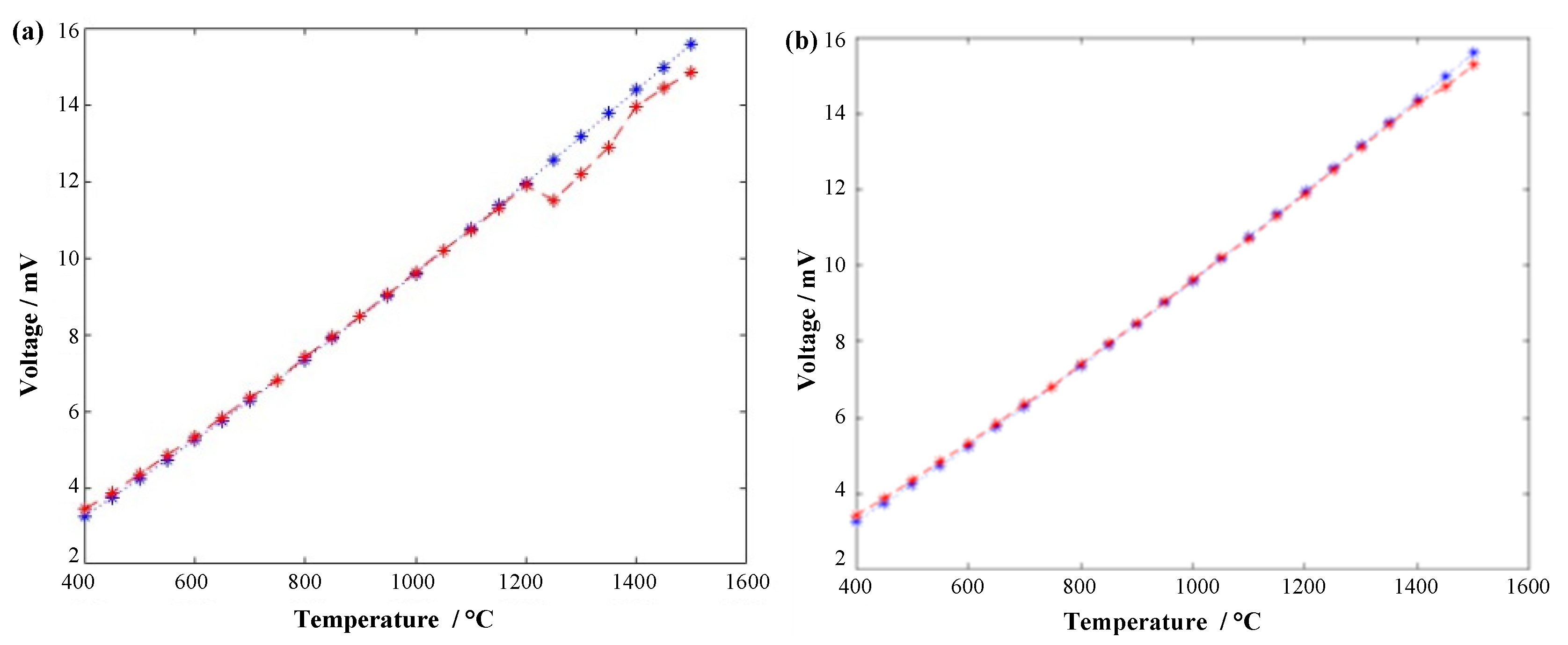 Micromachines 14 00004 g011