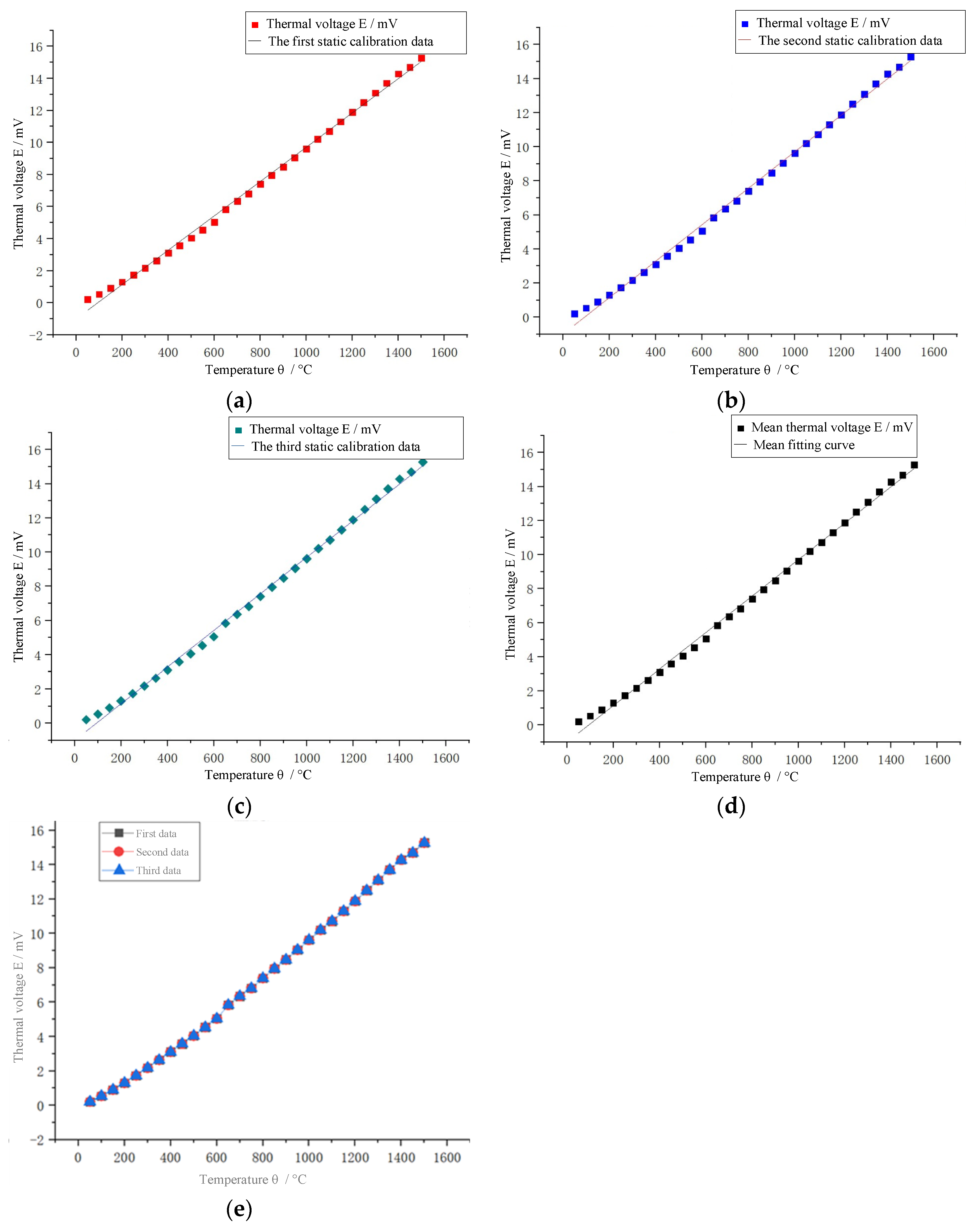 Micromachines 14 00004 g013