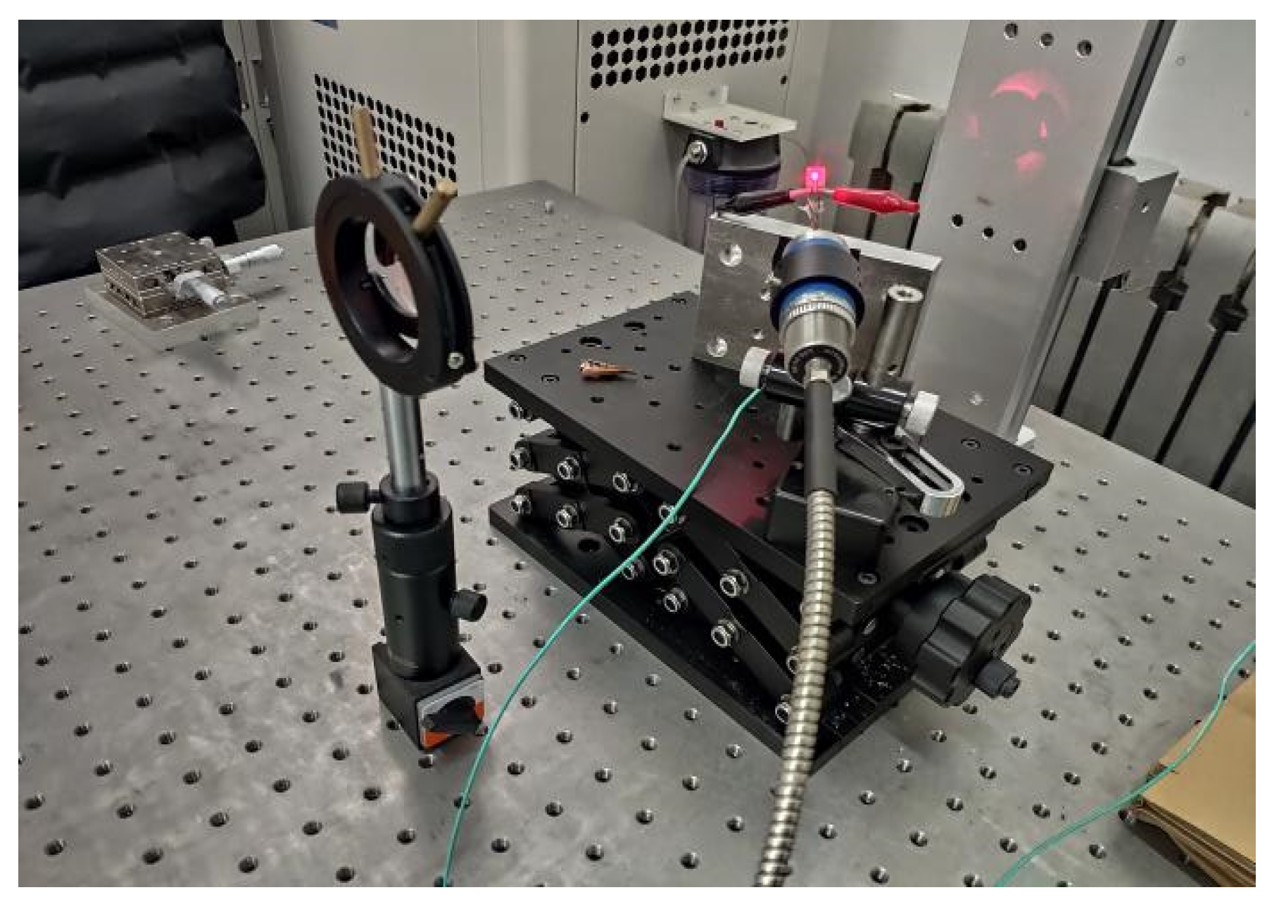 Micromachines 14 00004 g014