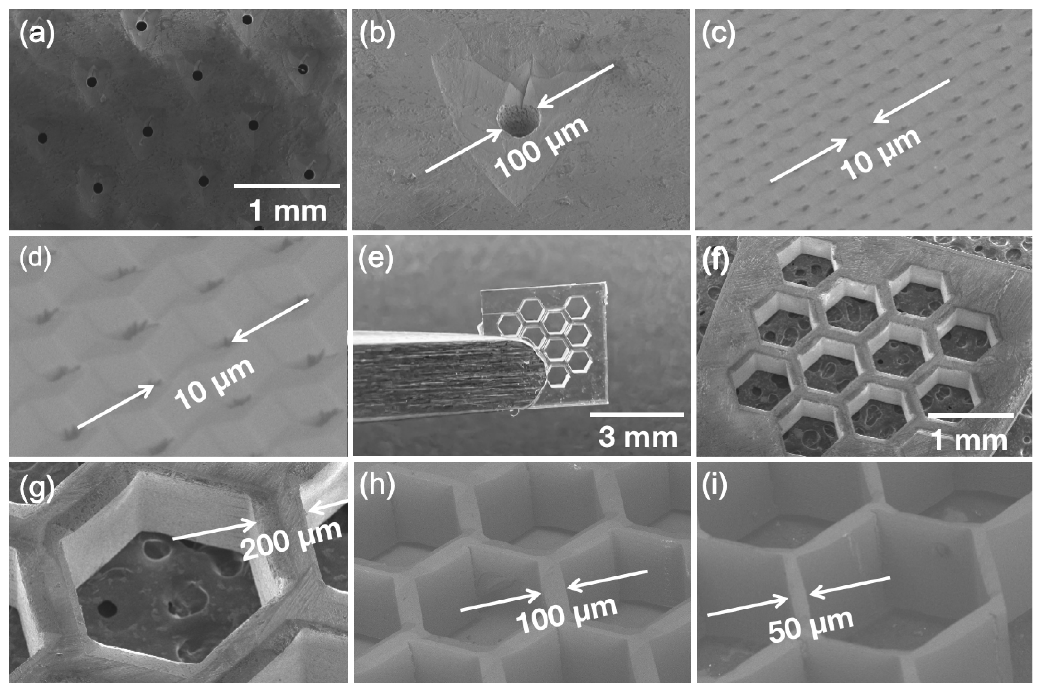 Micromachines 14 00007 g005 Micromachines 14 00007 g005