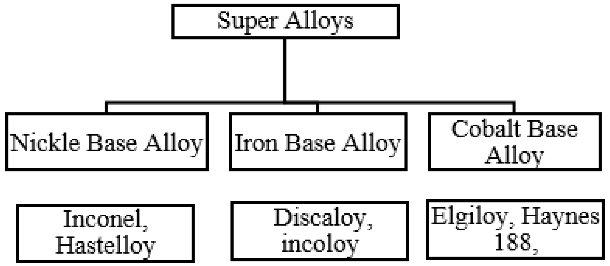 Micromachines 14 00013 g001