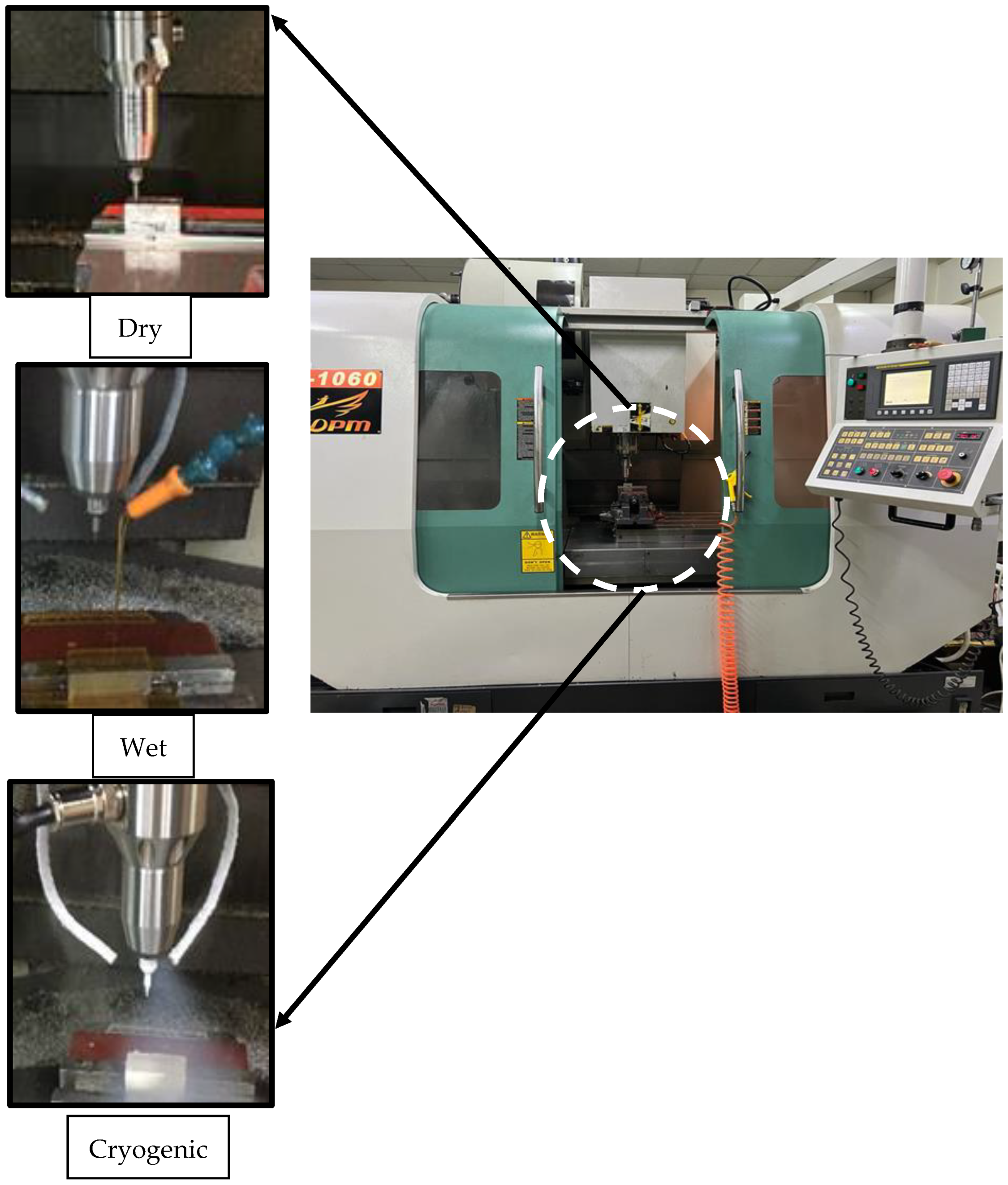 Micromachines 14 00013 g002