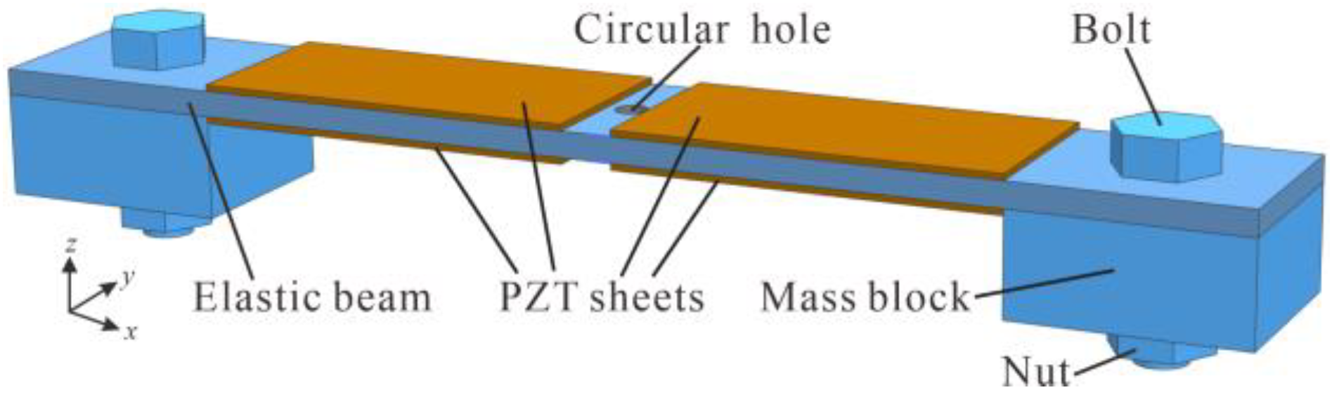Micromachines 14 00015 g004