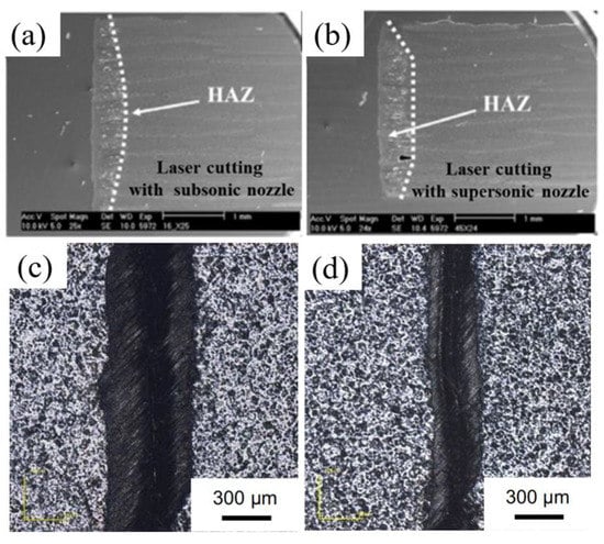 Micromachines 14 00024 g013