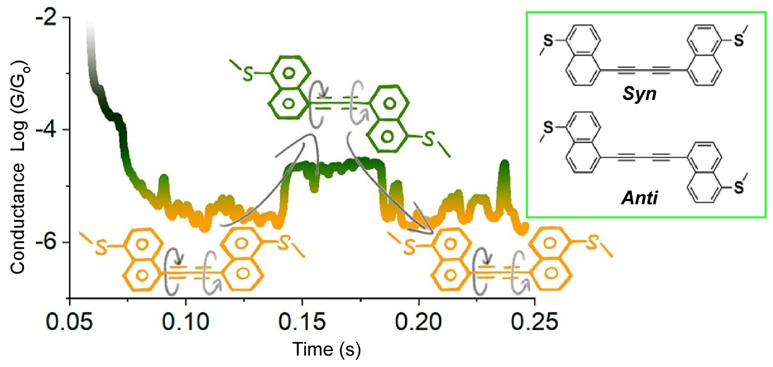 Micromachines 14 00025 g003